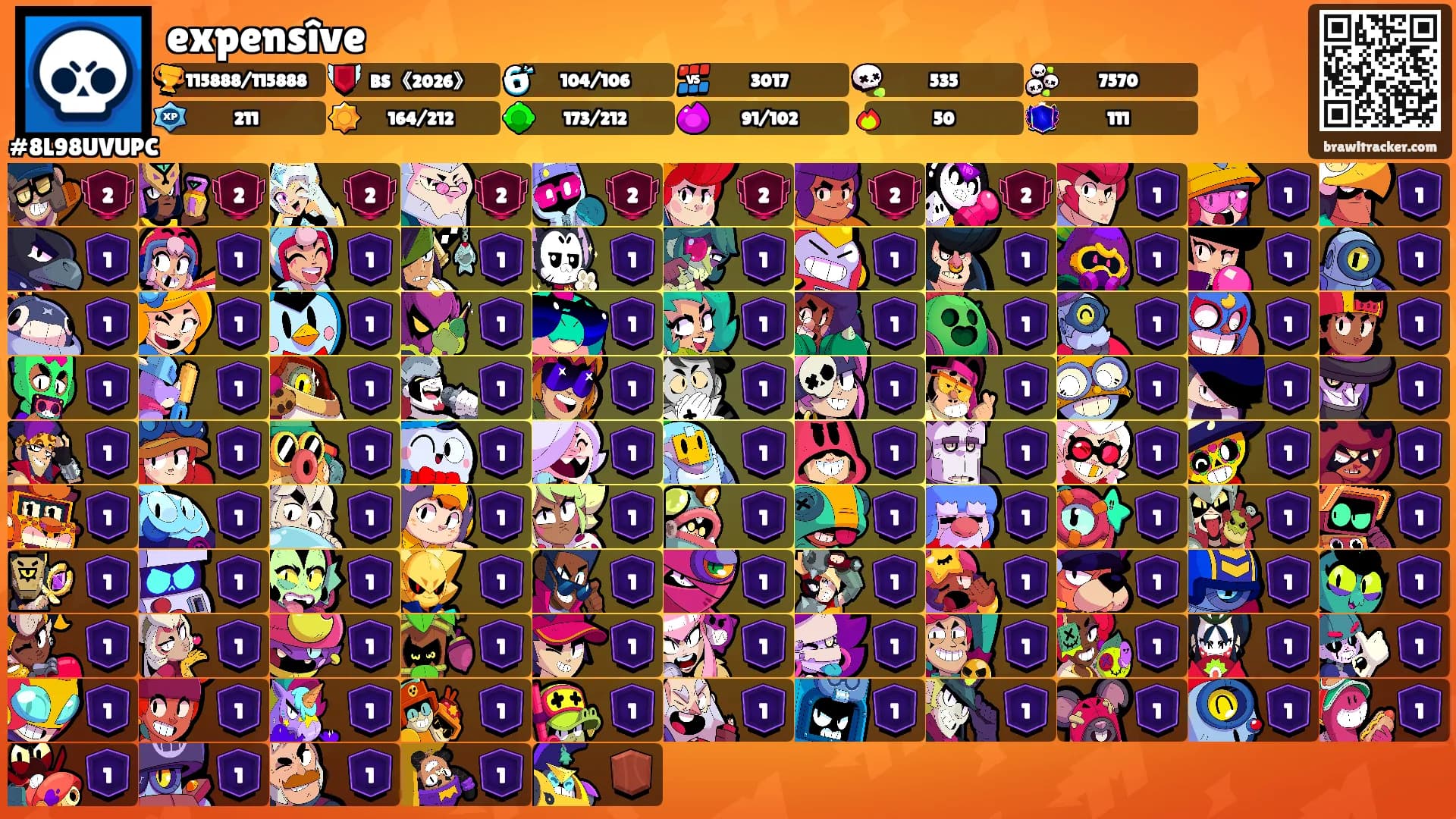 expensîve's Ranks