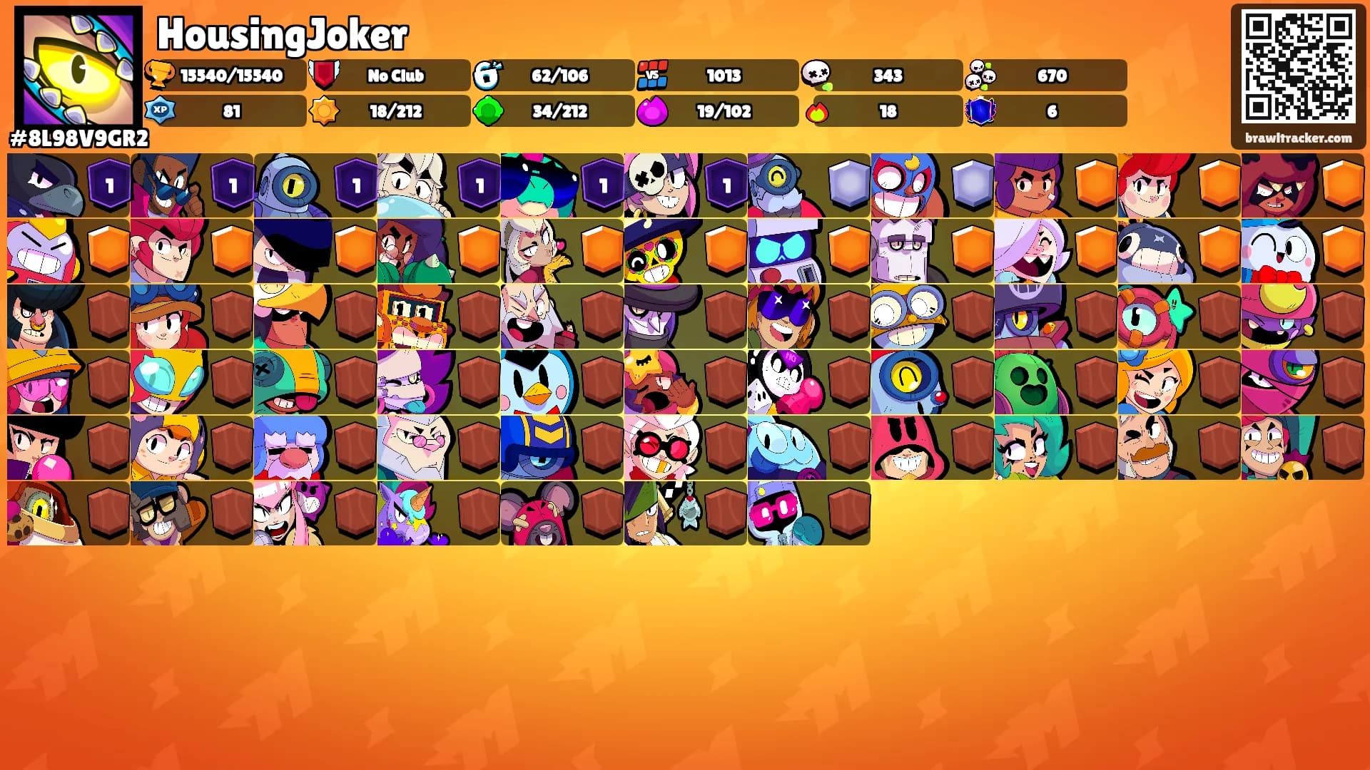 HousingJoker's Ranks