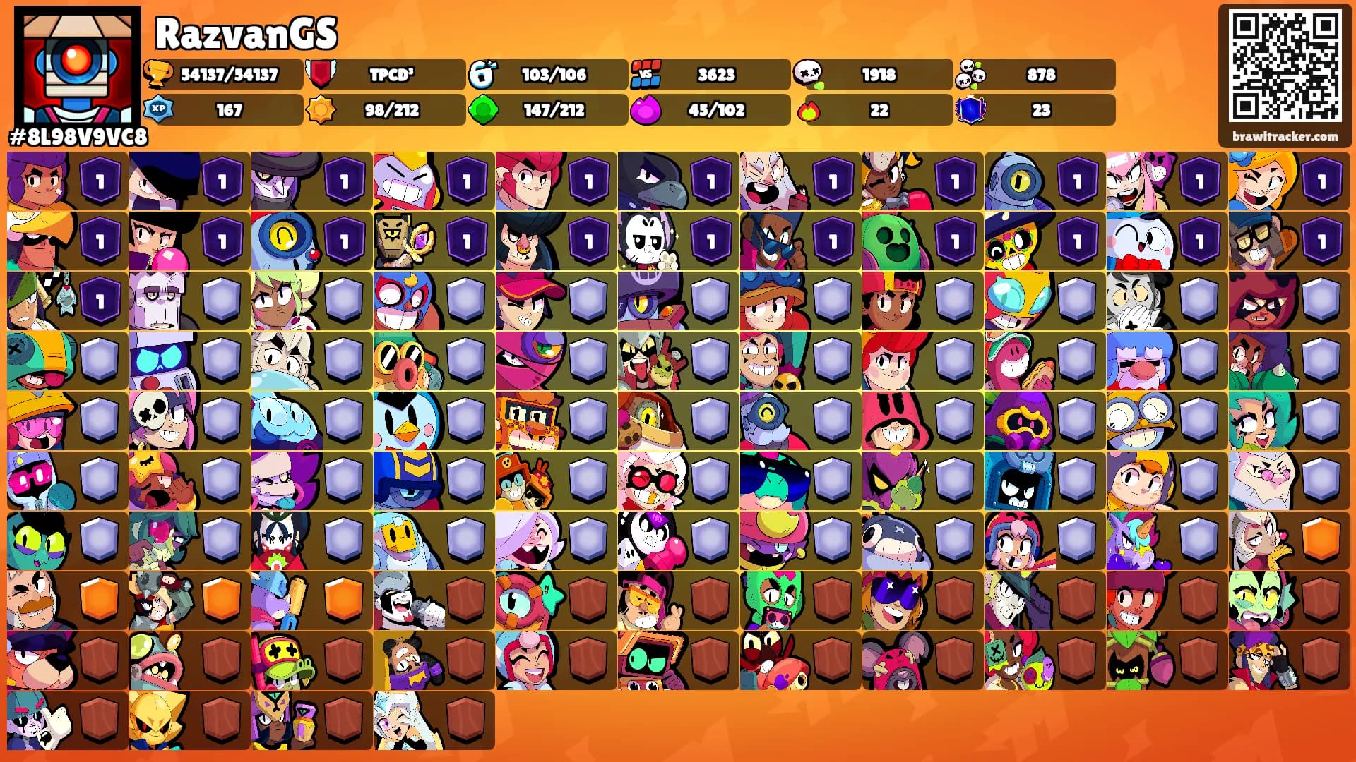 RazvanGS's Ranks