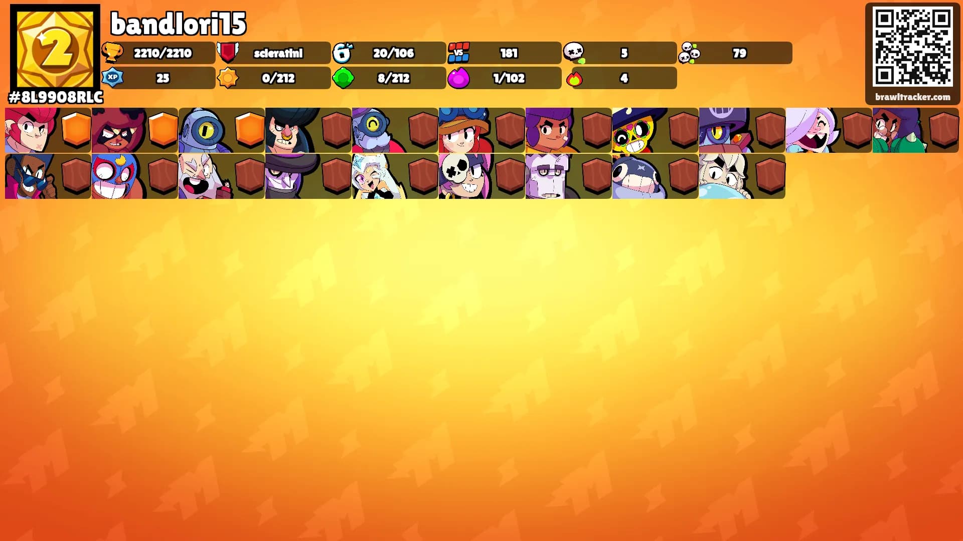 bandlori15's Ranks