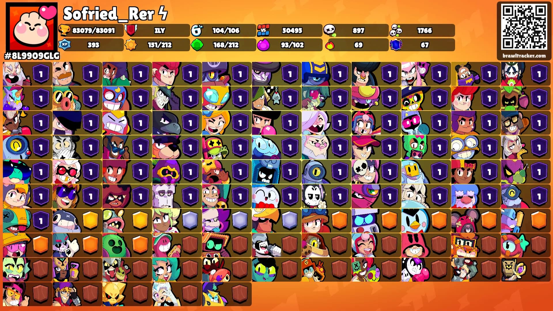 Sofried_Rer ϟ's Ranks