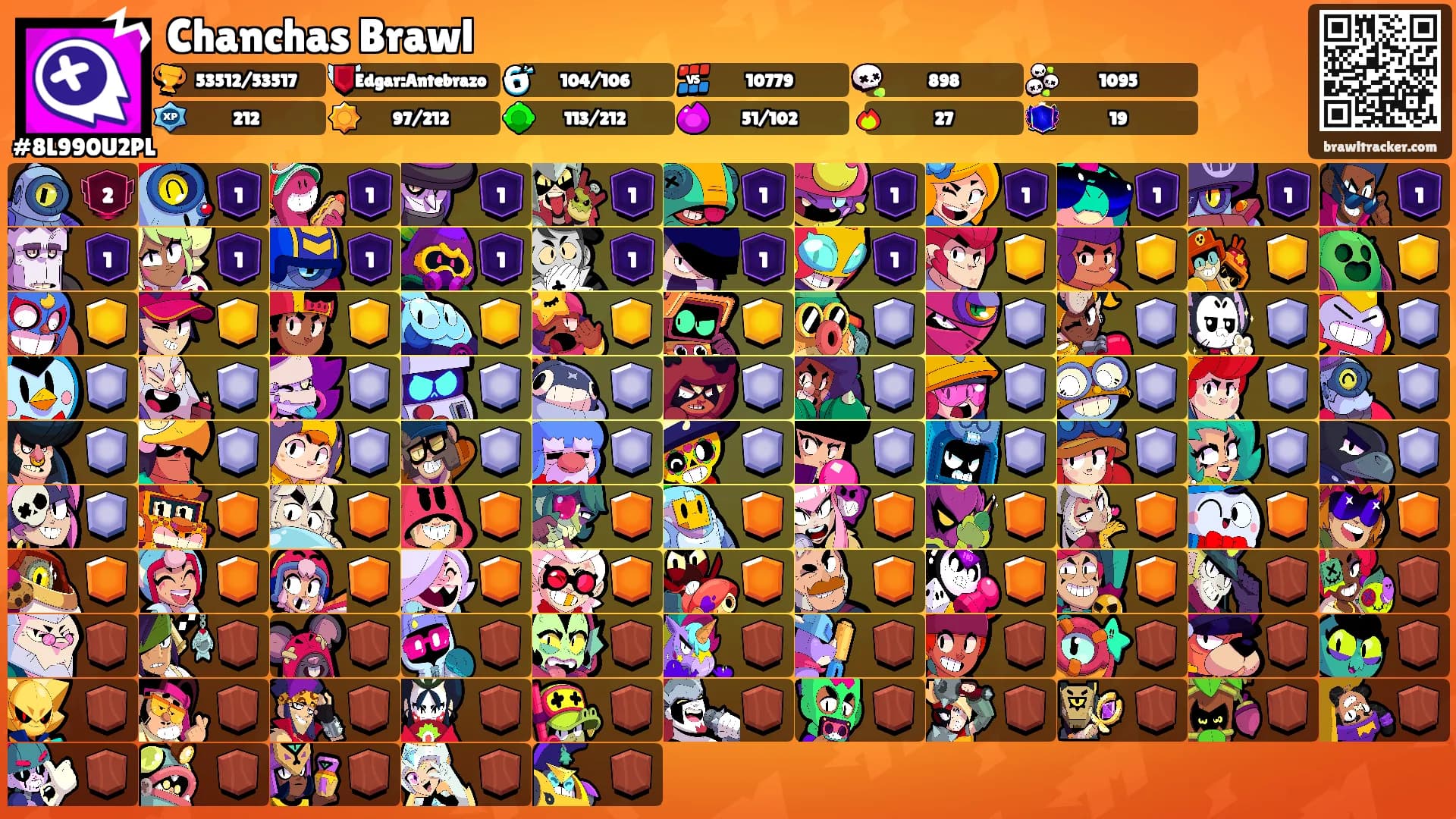 Chanchas Brawl's Ranks