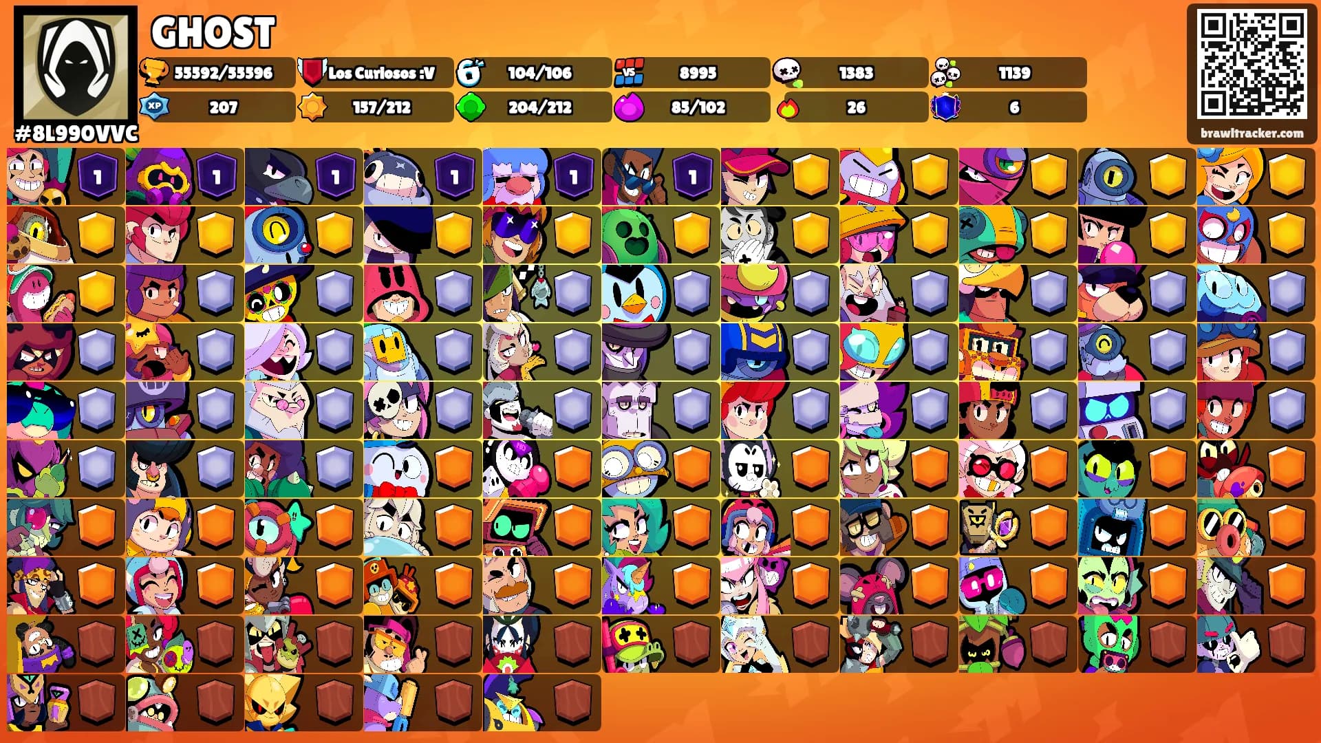 GHOST's Ranks