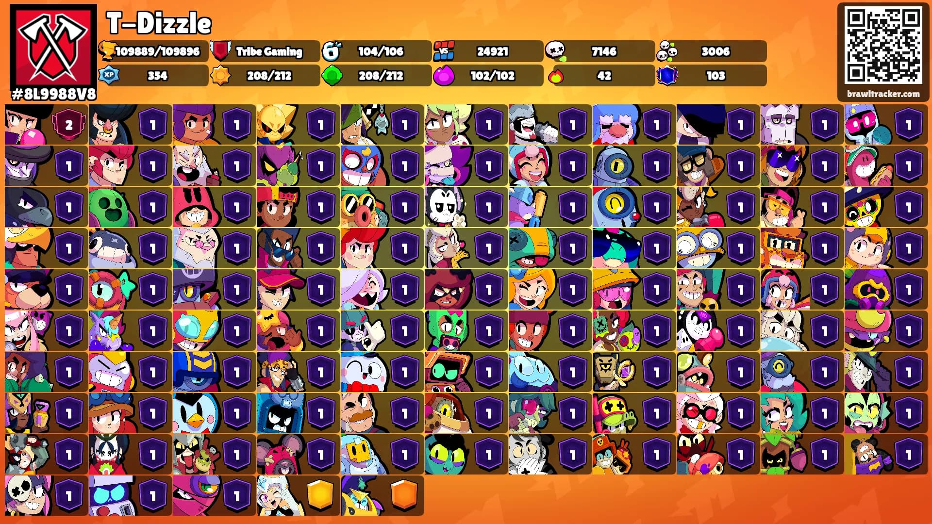 T-Dizzle's Ranks