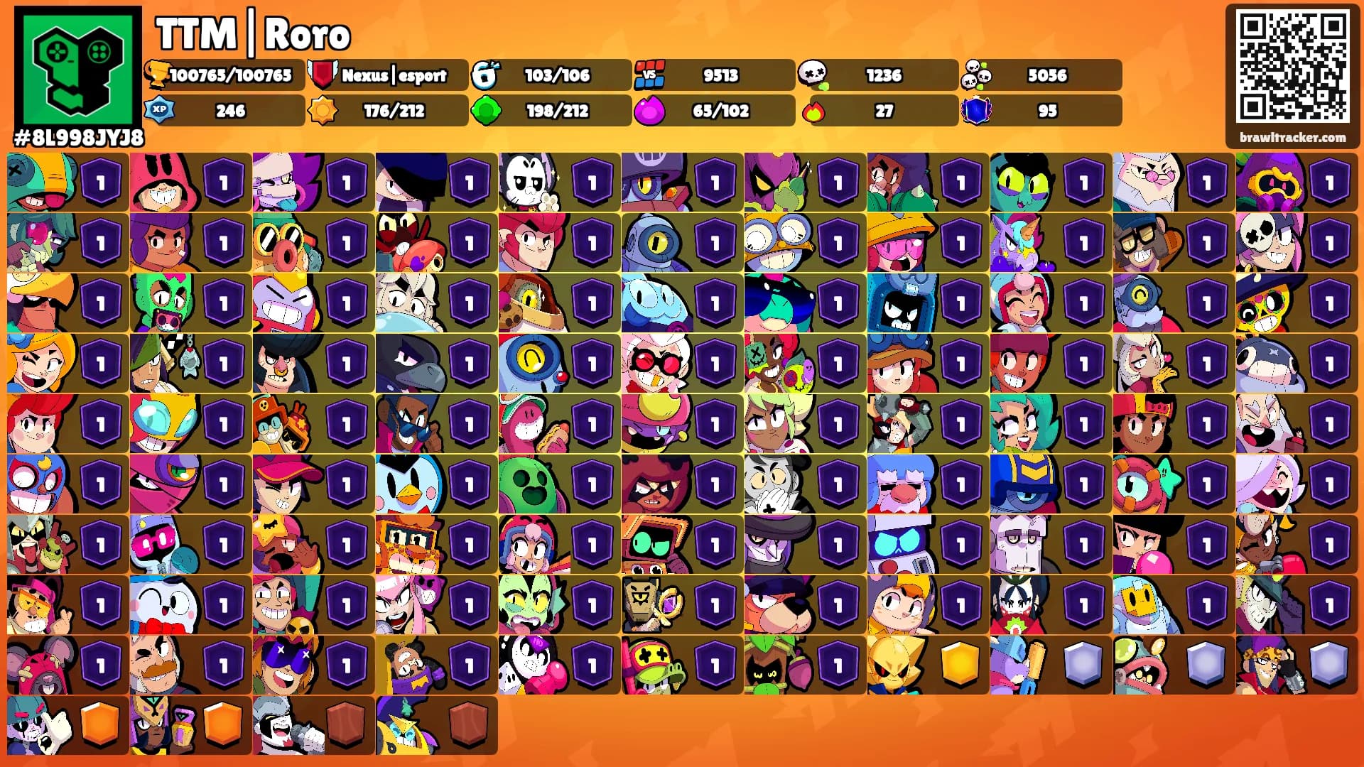 TTM|Roro's Ranks