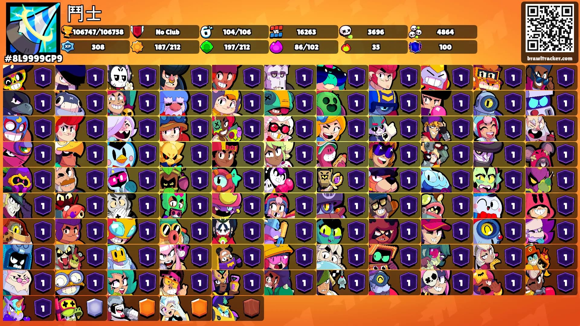 鬥士's Ranks