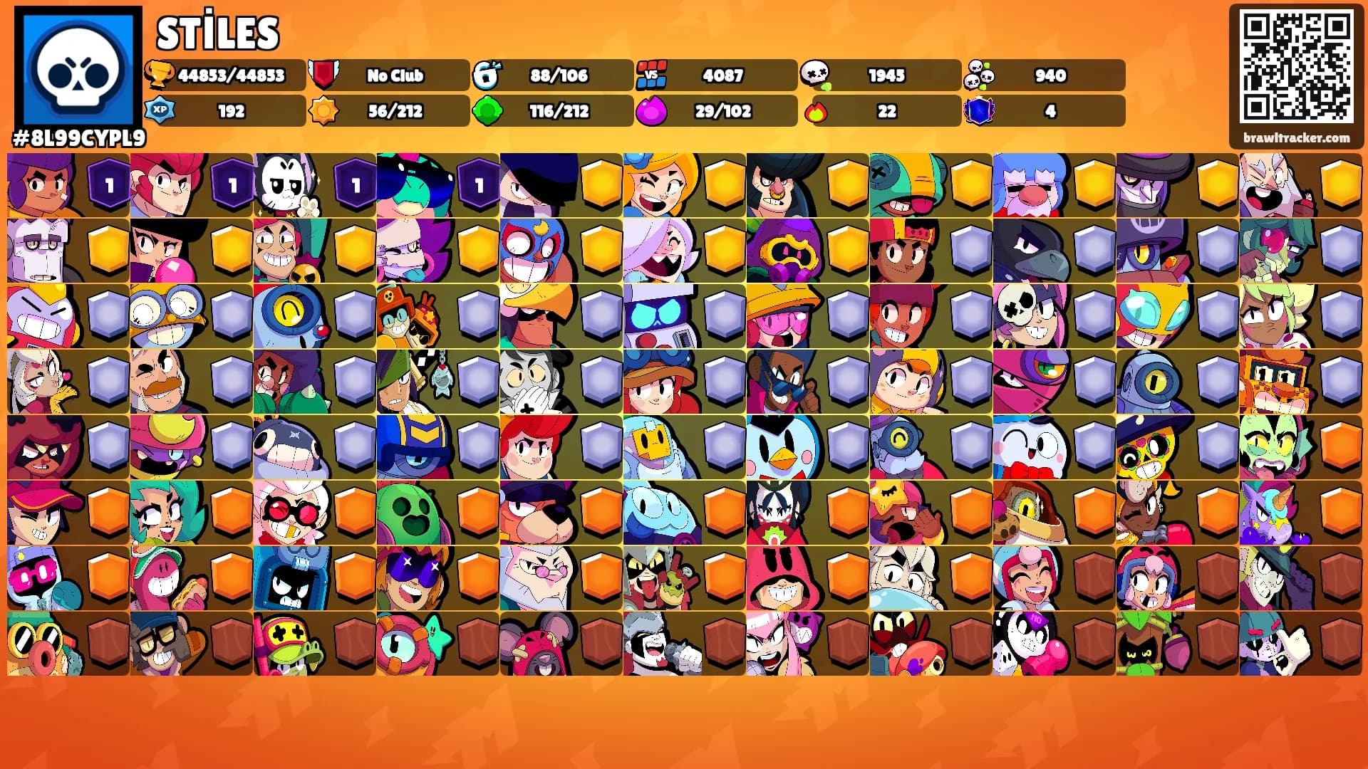STİLES's Ranks