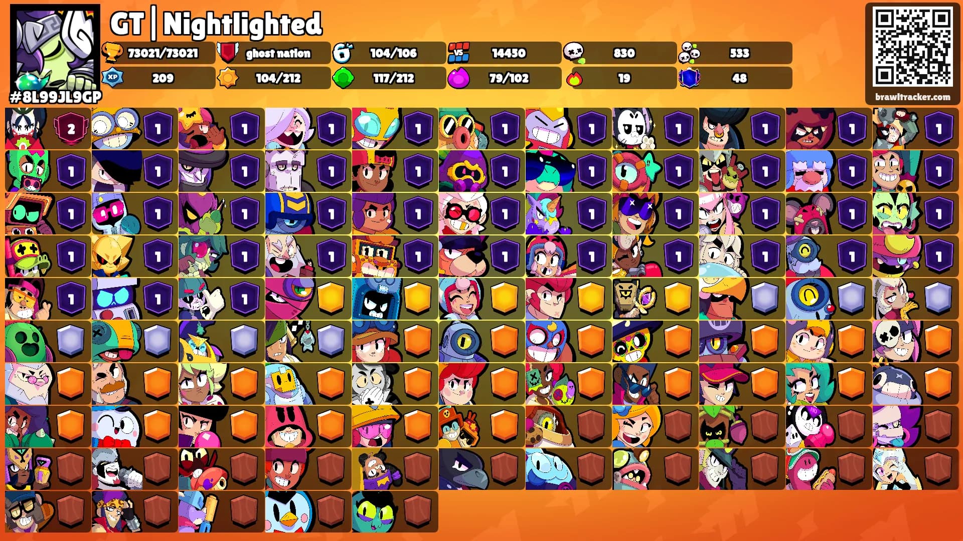 GT|Nightlighted's Ranks