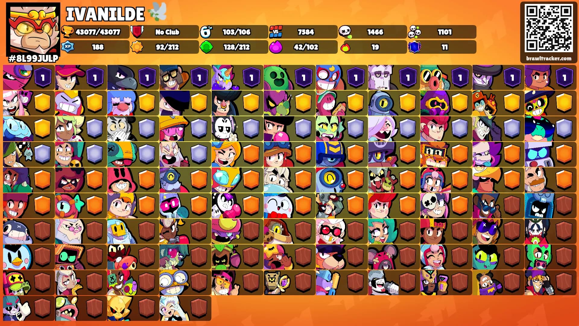 IVANILDE 🕊️'s Ranks