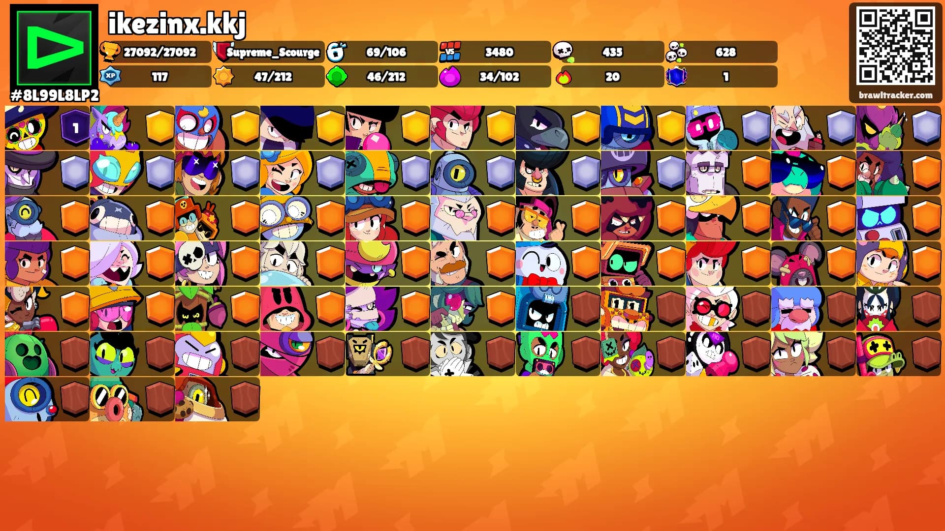 ikezinx.kkj's Ranks