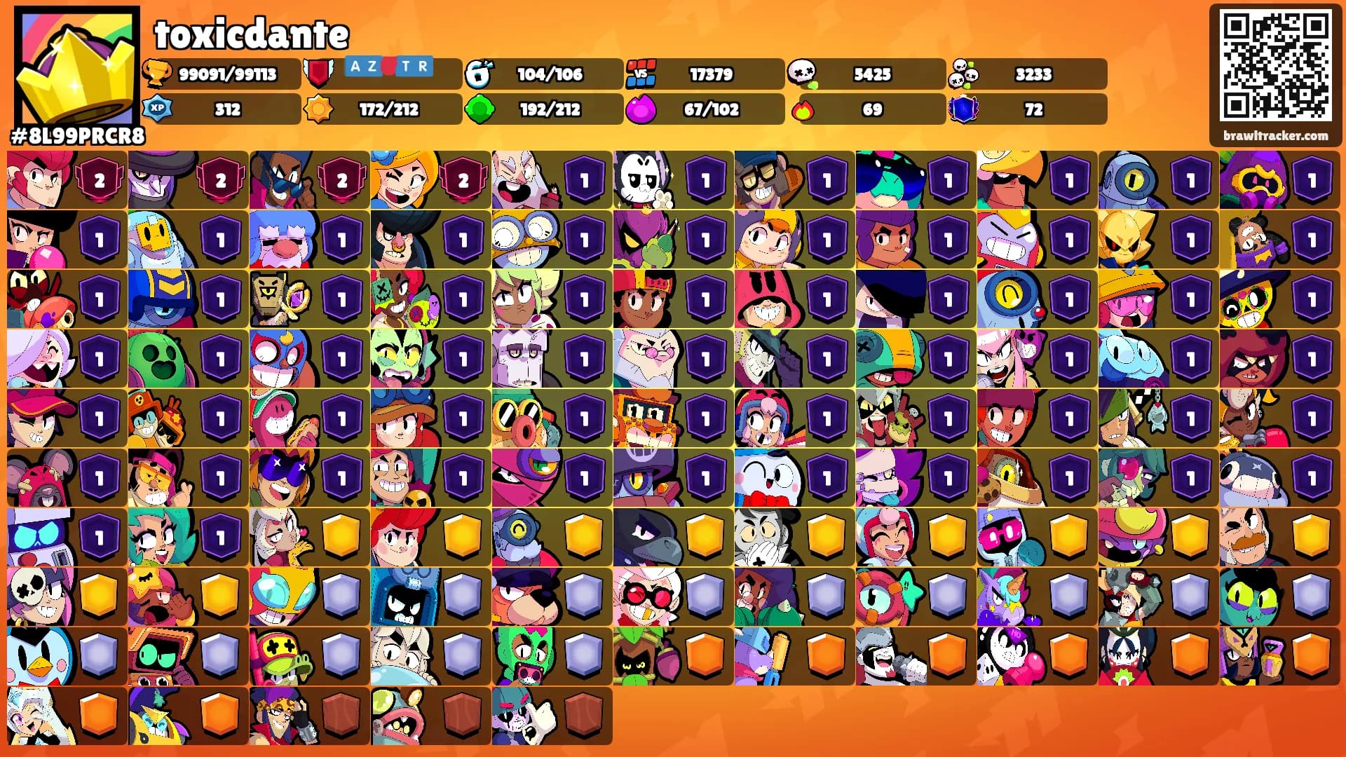 toxicdante's Ranks