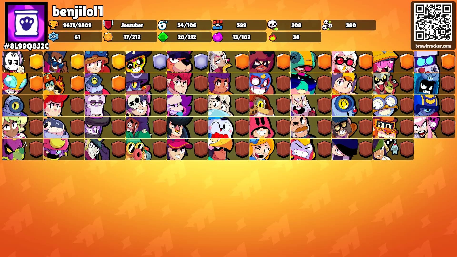benjilol1's Ranks