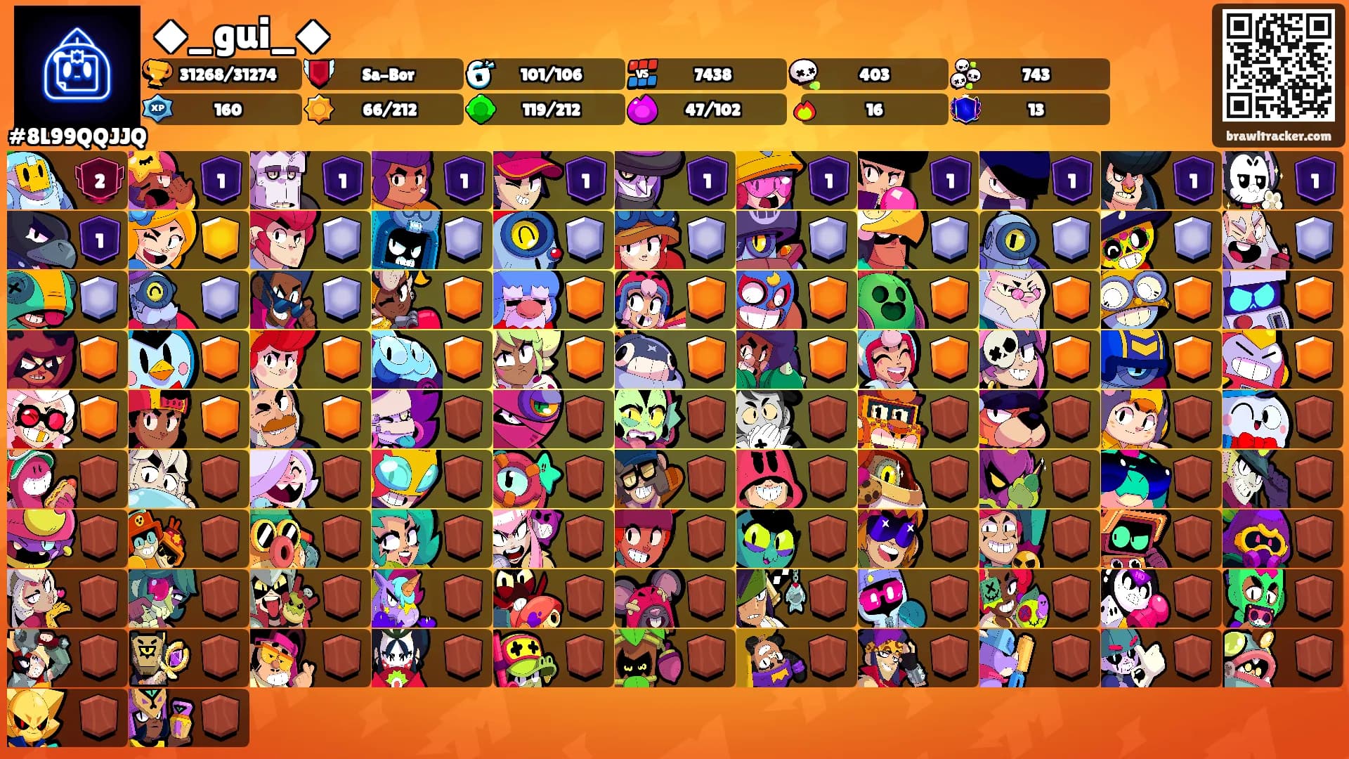 ◆_gui_◆'s Ranks