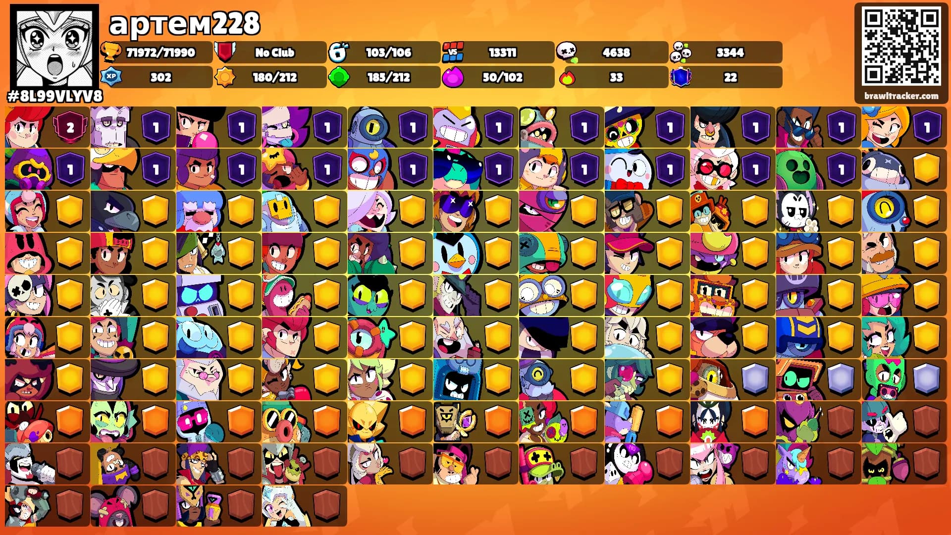 артем228's Ranks
