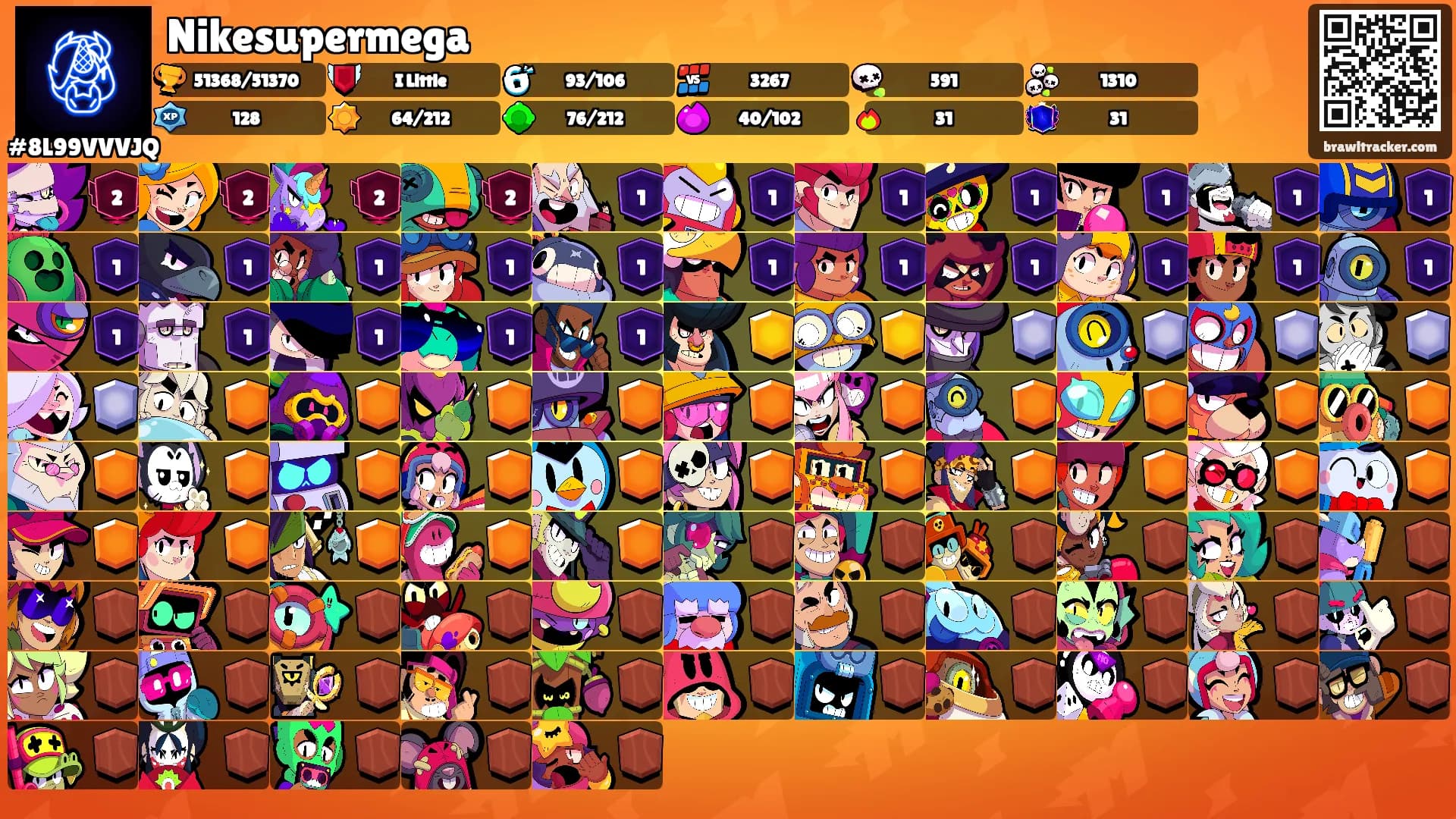 Nikesupermega's Ranks