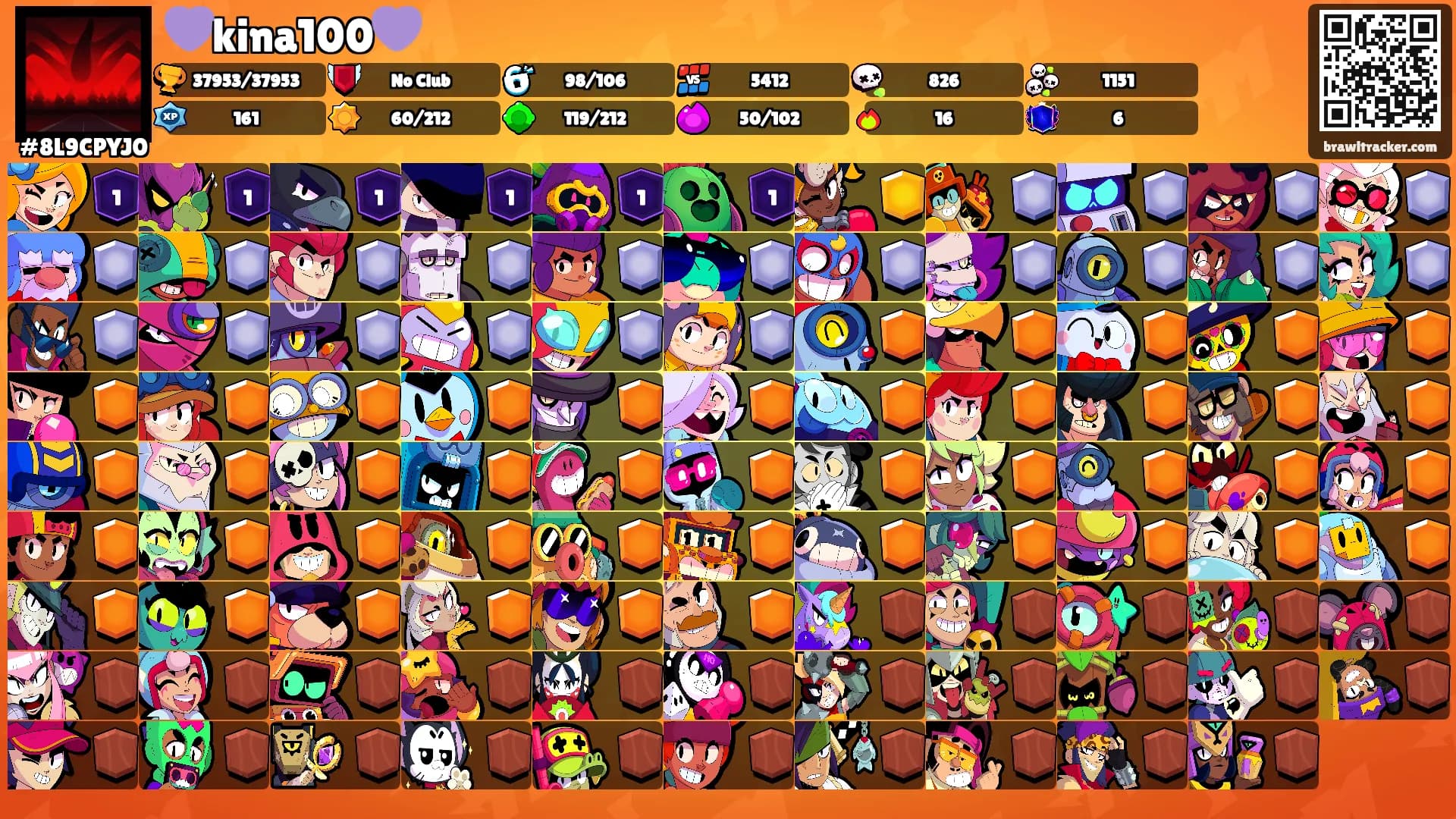 💜kina100💜's Ranks