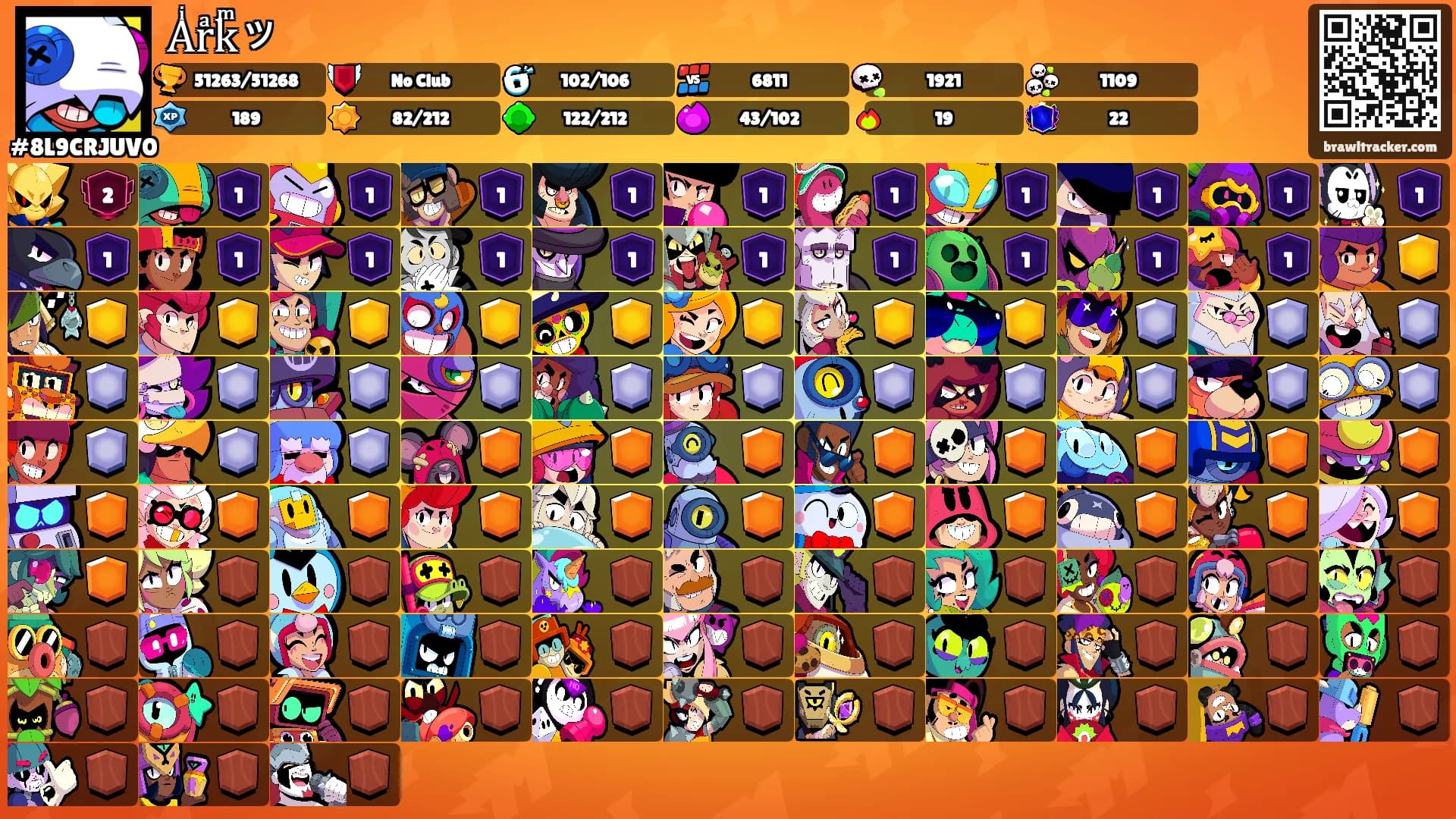 Aͥrͣkͫッ's Ranks