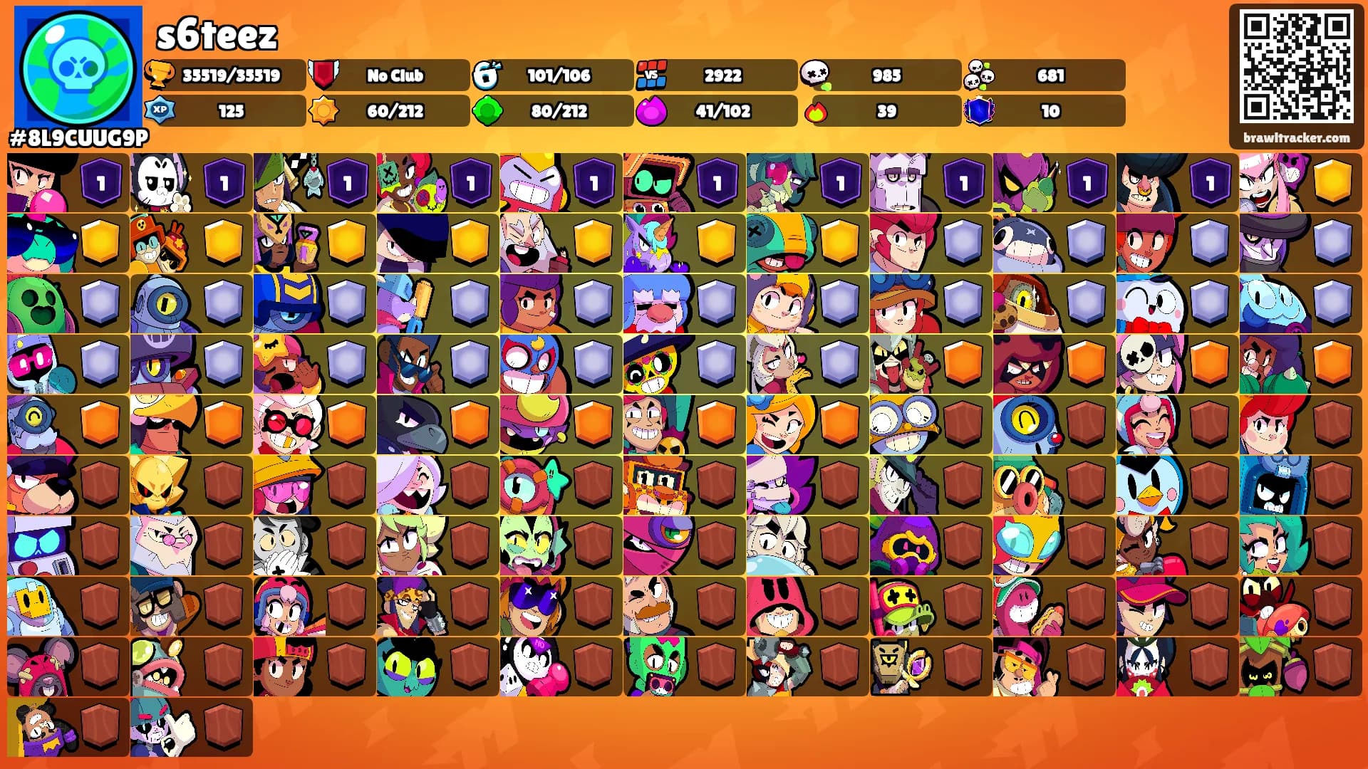 s6teez's Ranks