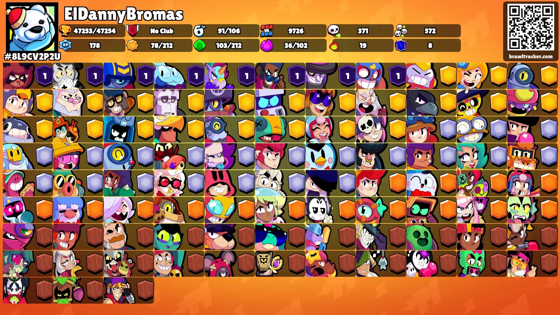 ElDannyBromas's Ranks