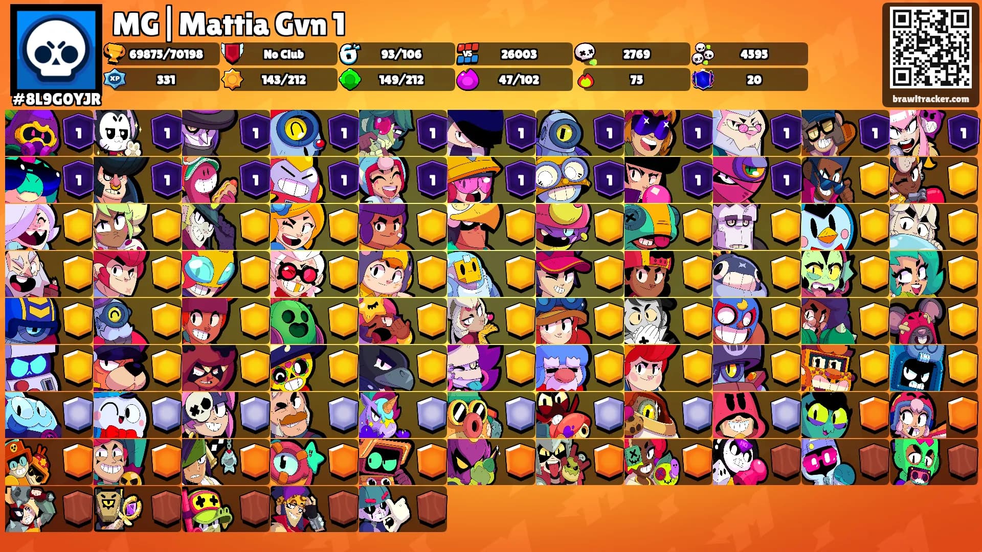 MG|Mattia Gvn 1's Ranks