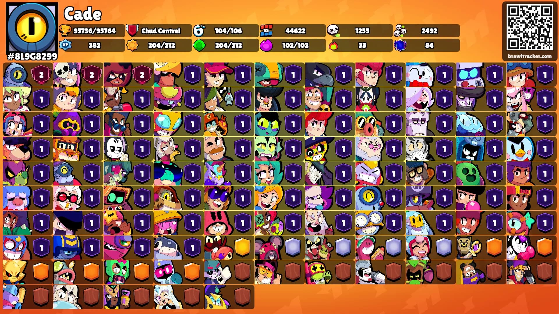 Cade's Ranks