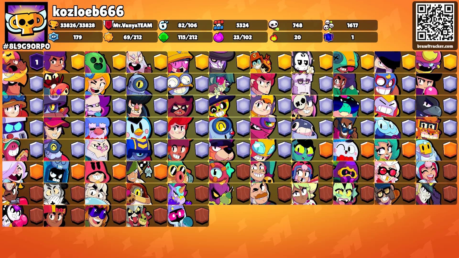 kozloeb666's Ranks