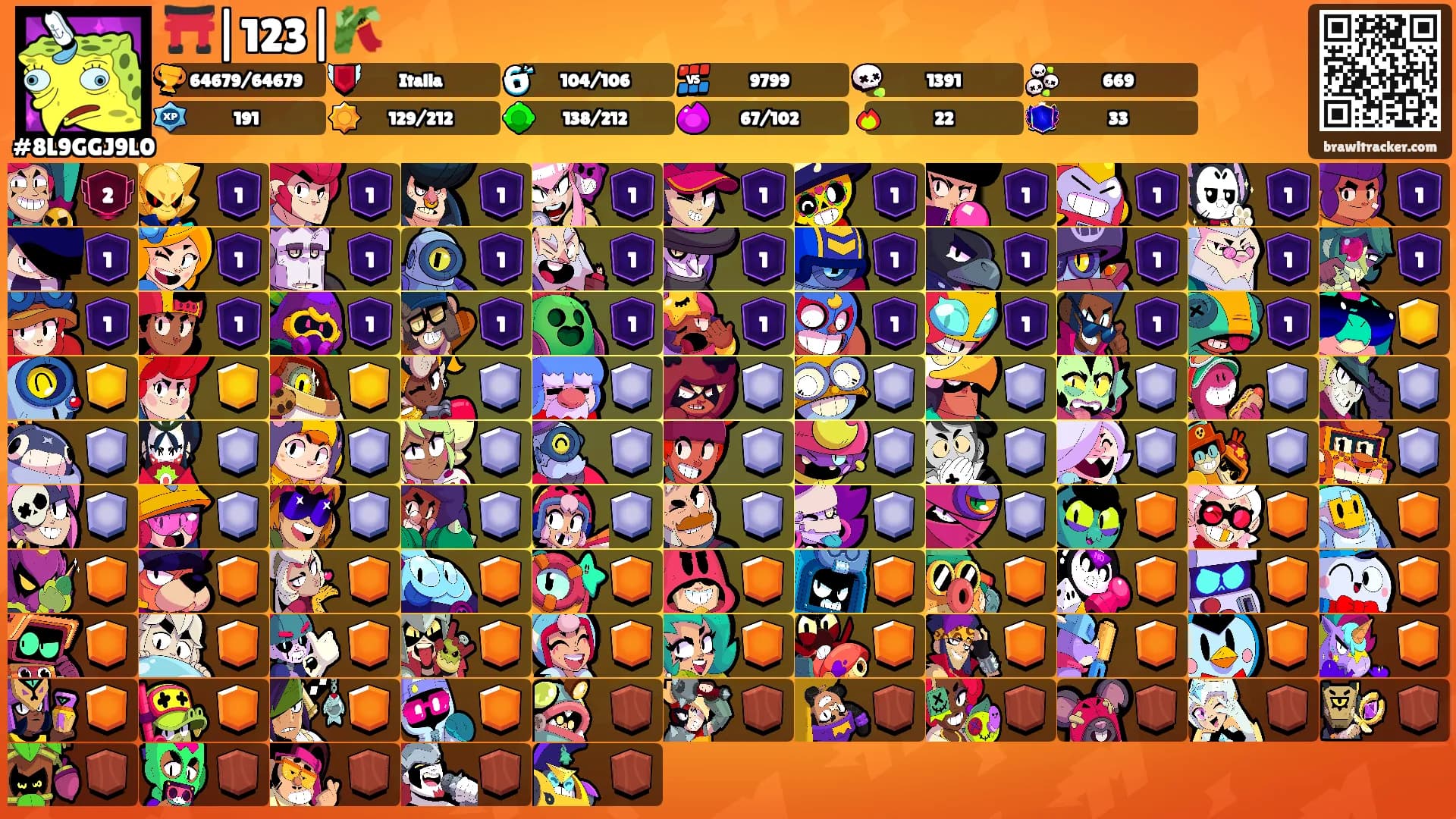 ⛩️|123|🎋's Ranks