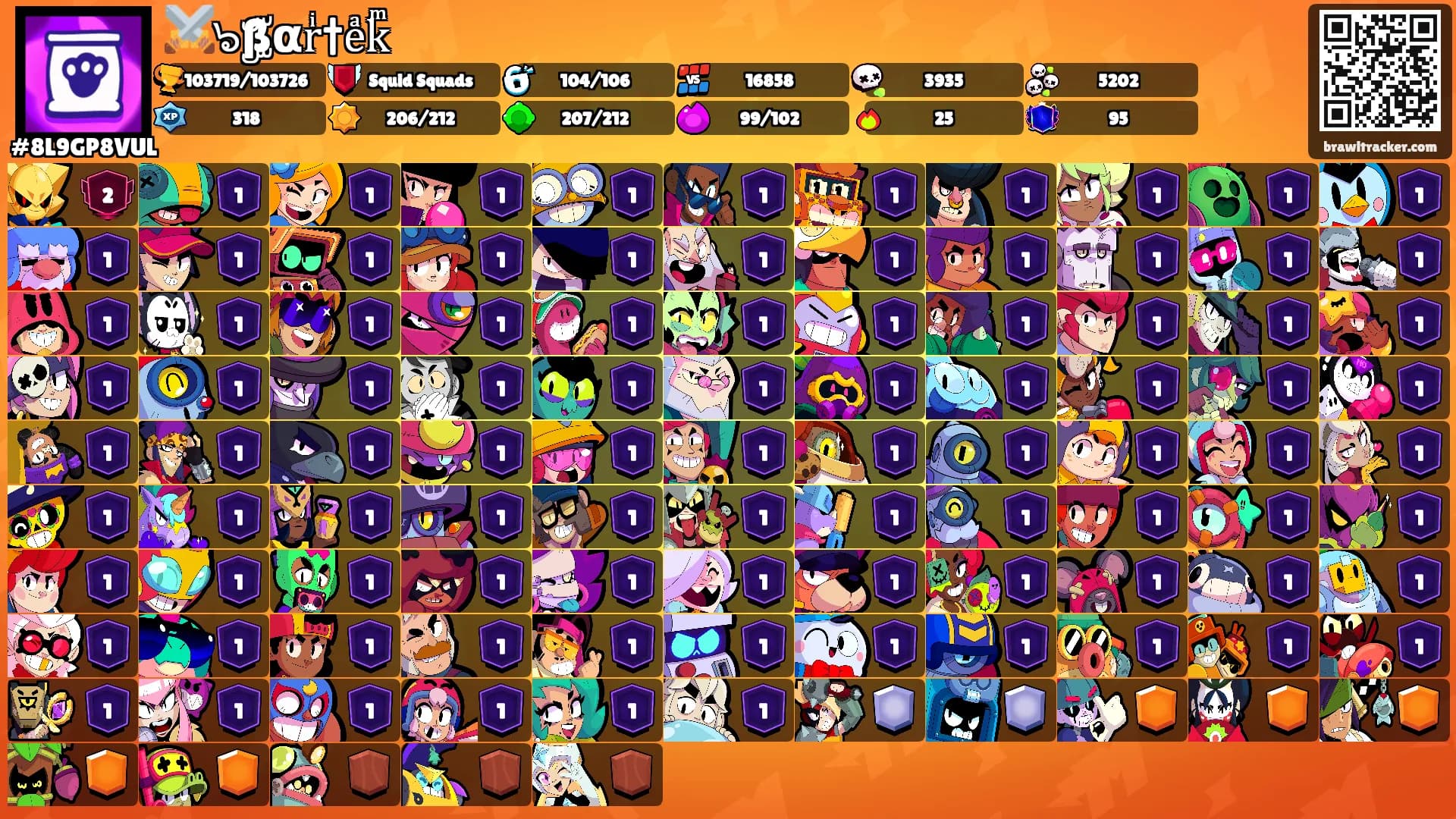 ⚔️๖ۣۜßαrͥ†eͣkͫ's Ranks