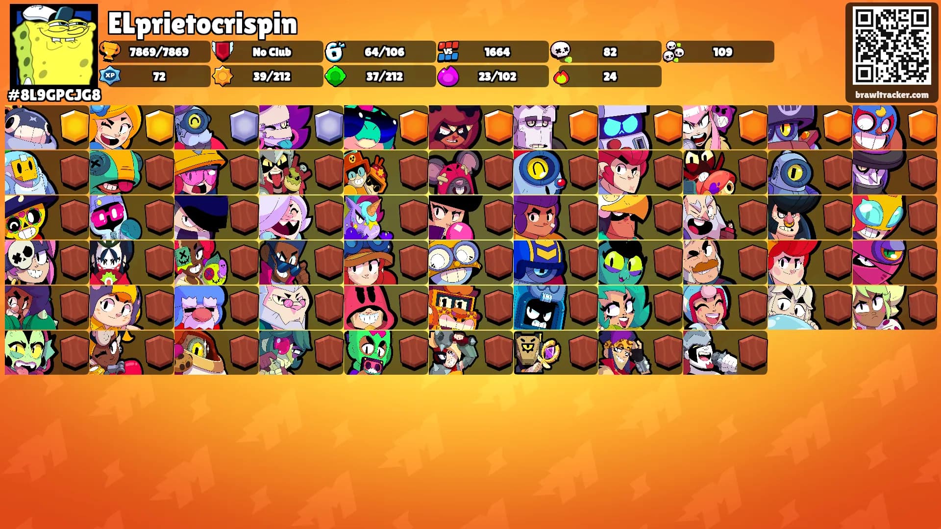 ELprietocrispin's Ranks