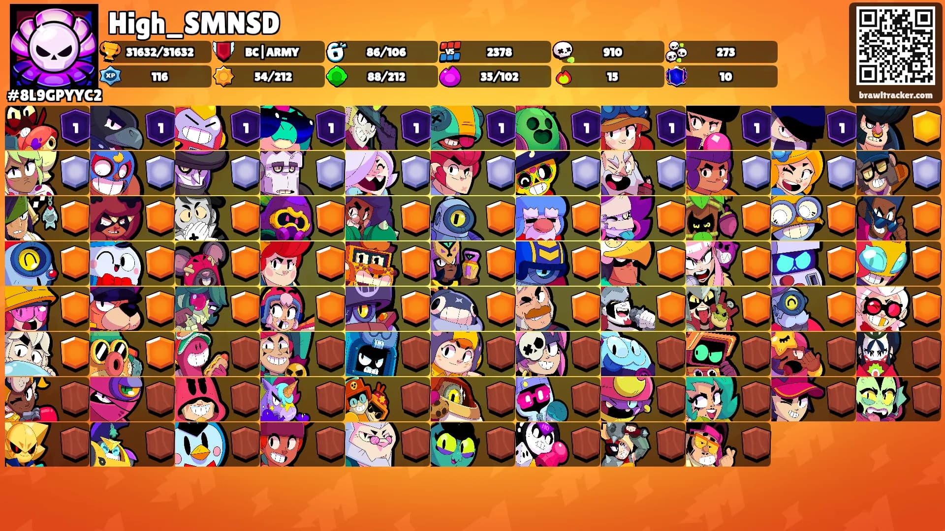 High_SMNSD's Ranks