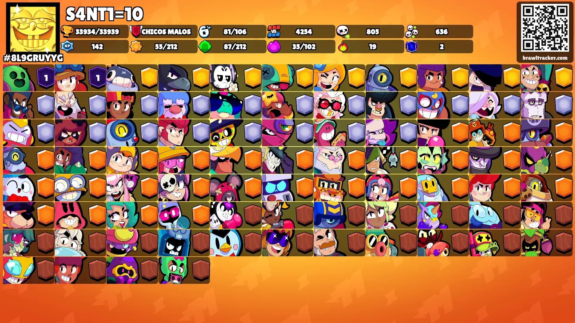 S4NT1=10's Ranks