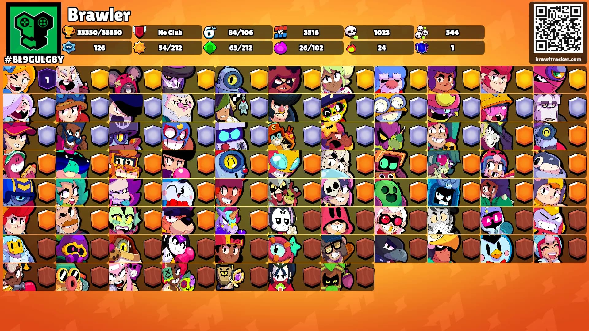 Brawler's Ranks