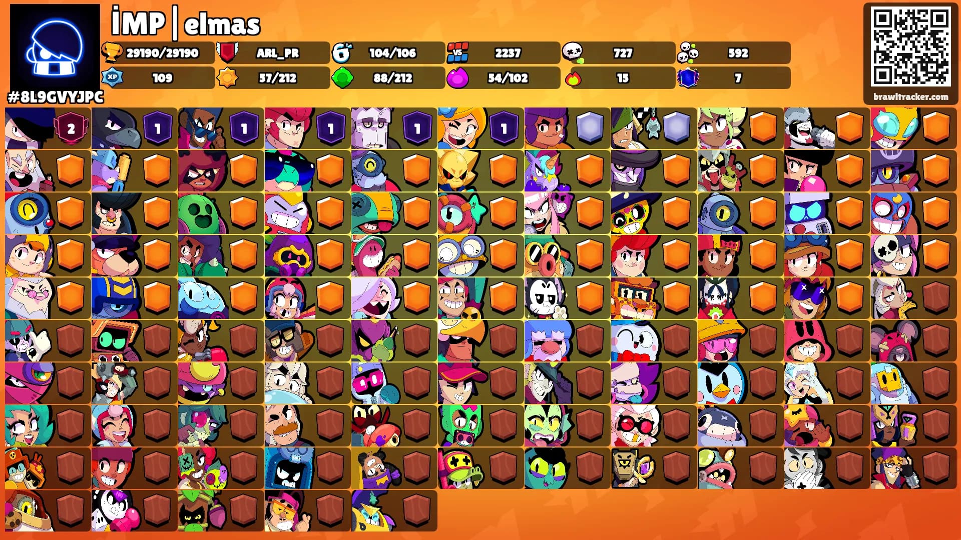 İMP|elmas's Ranks