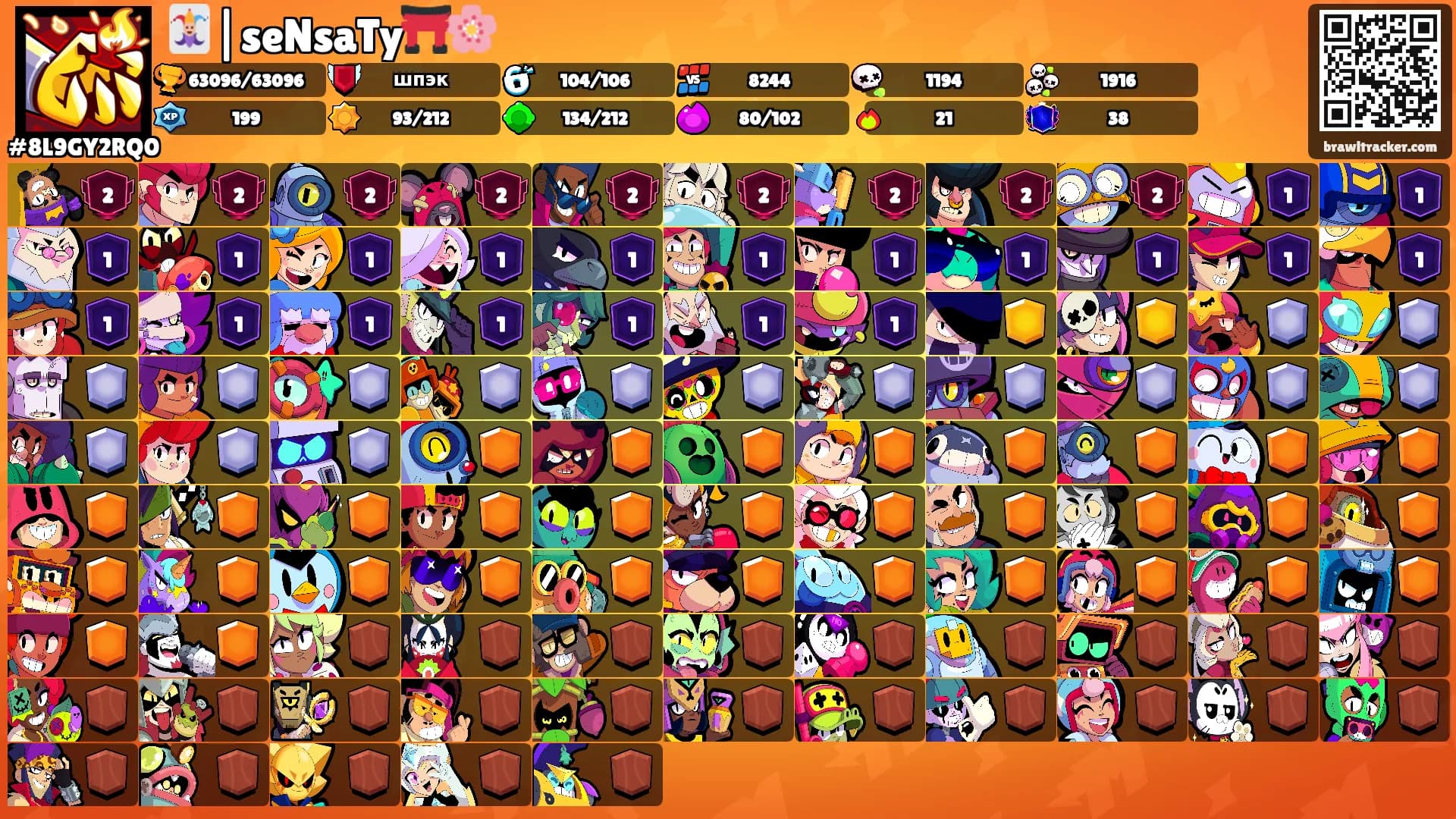 🃏|seNsaTy⛩️🌸's Ranks
