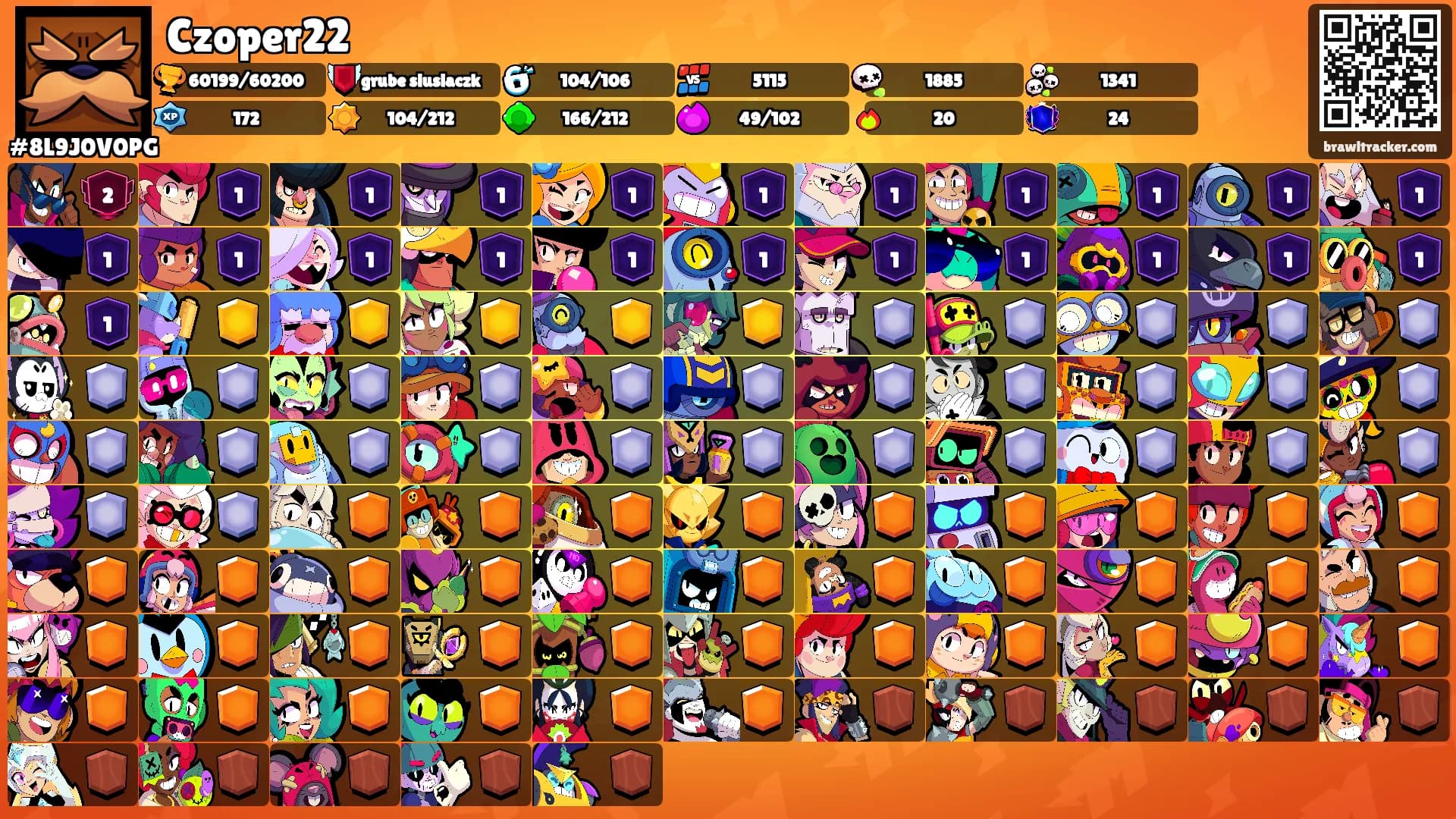 Czoper22's Ranks