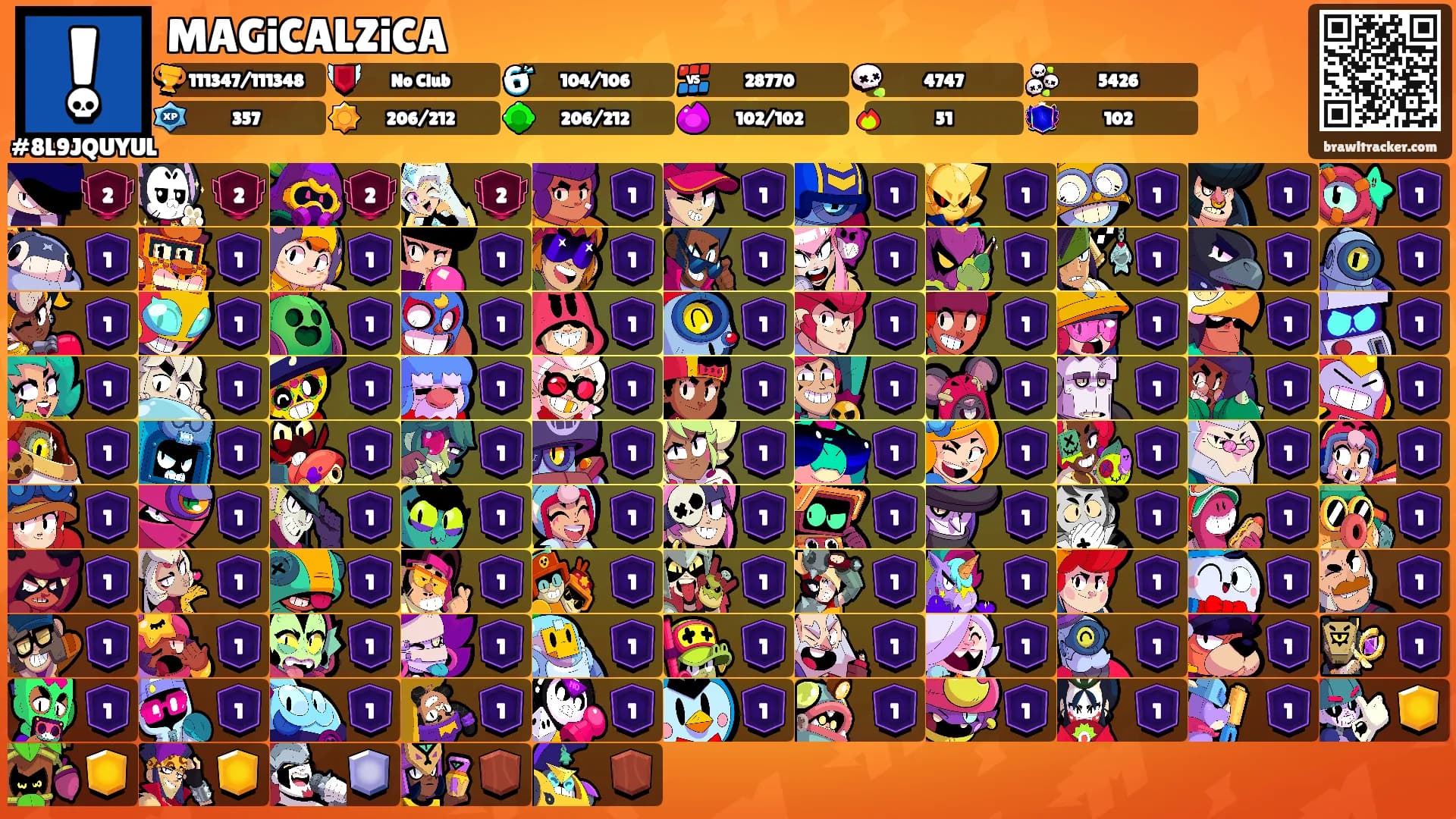 MAGiCALZiCA's Ranks