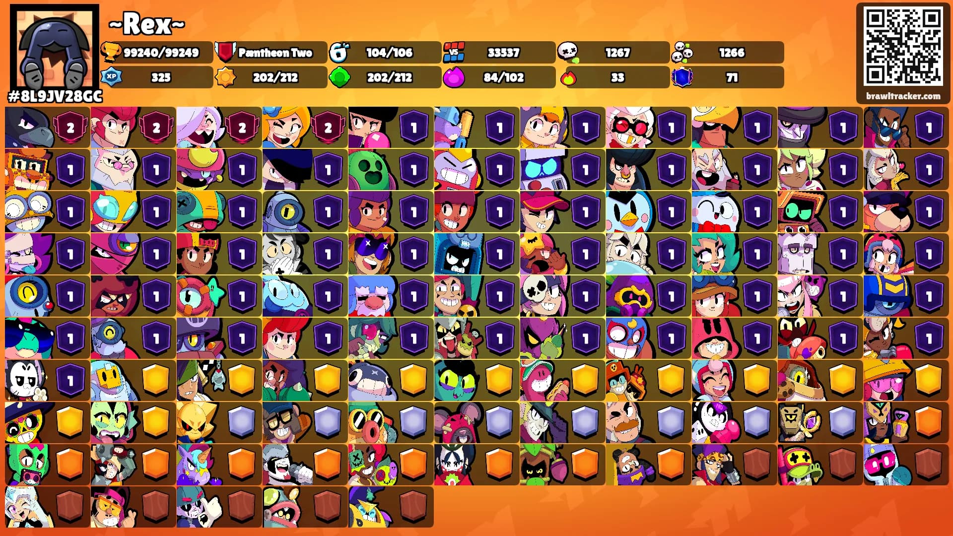 ~Rex~'s Ranks