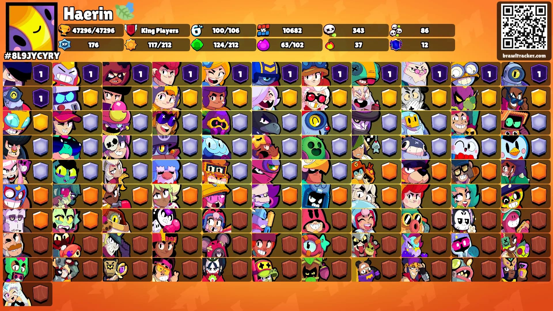 Haerin 🍃's Ranks