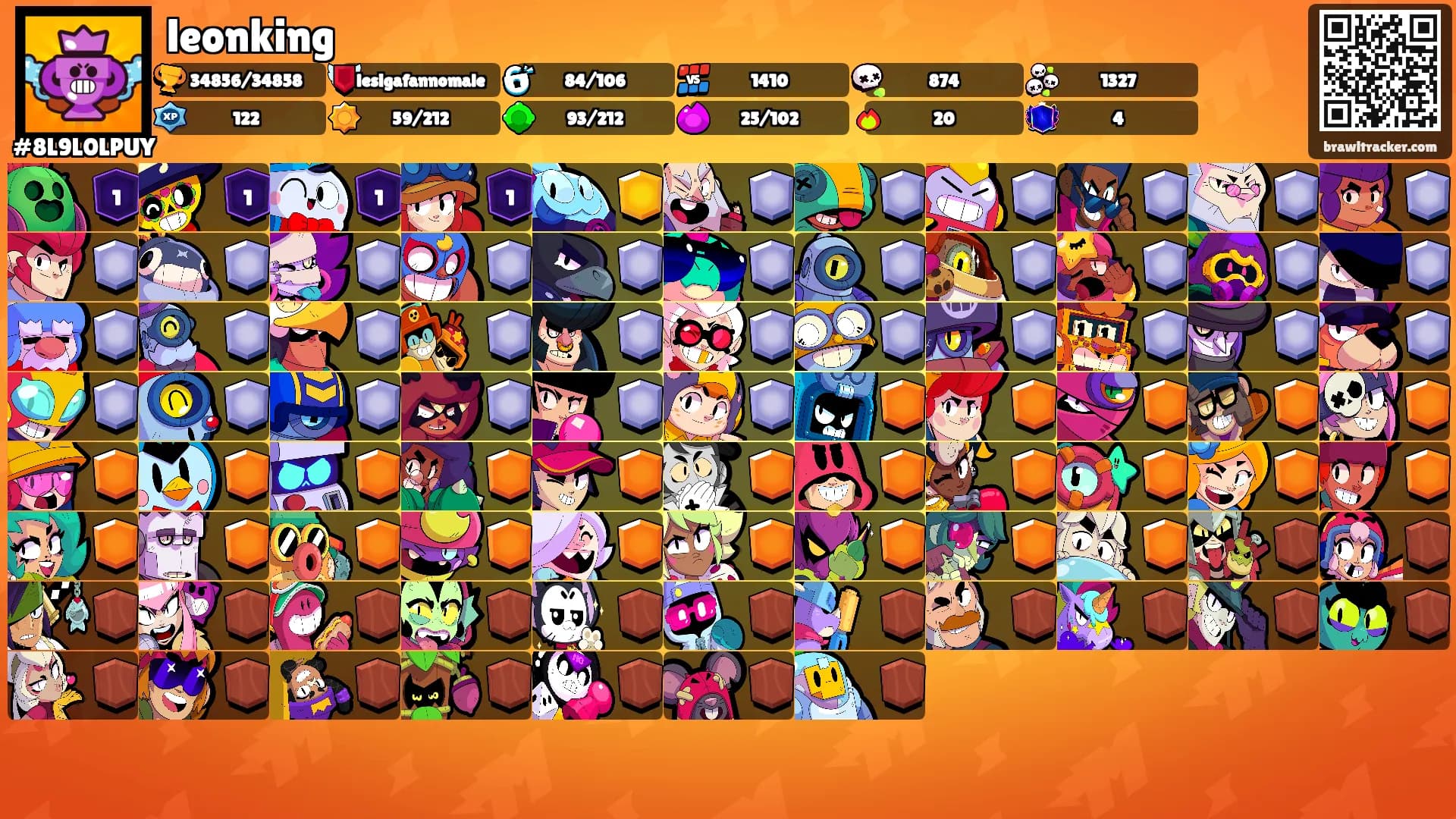 leonking's Ranks