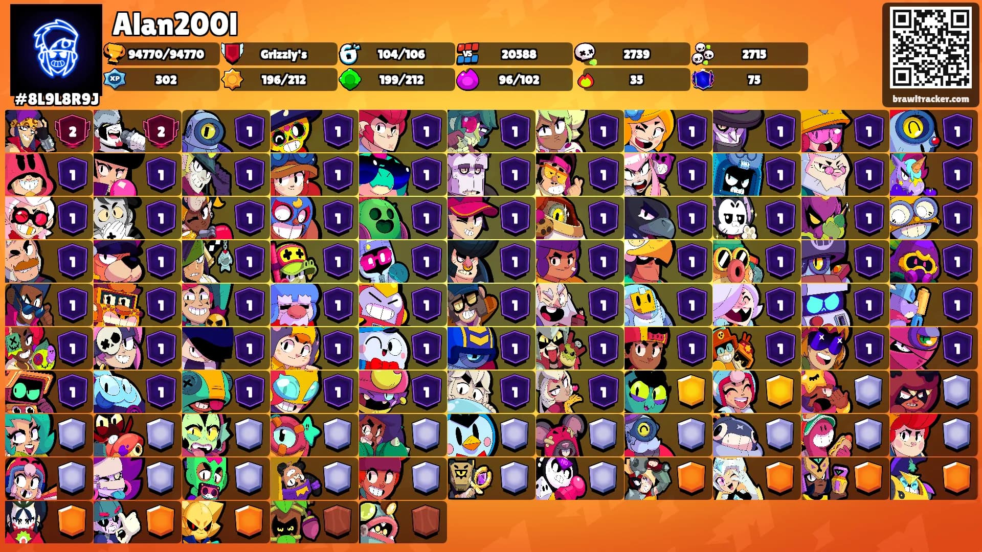 Alan200l's Ranks