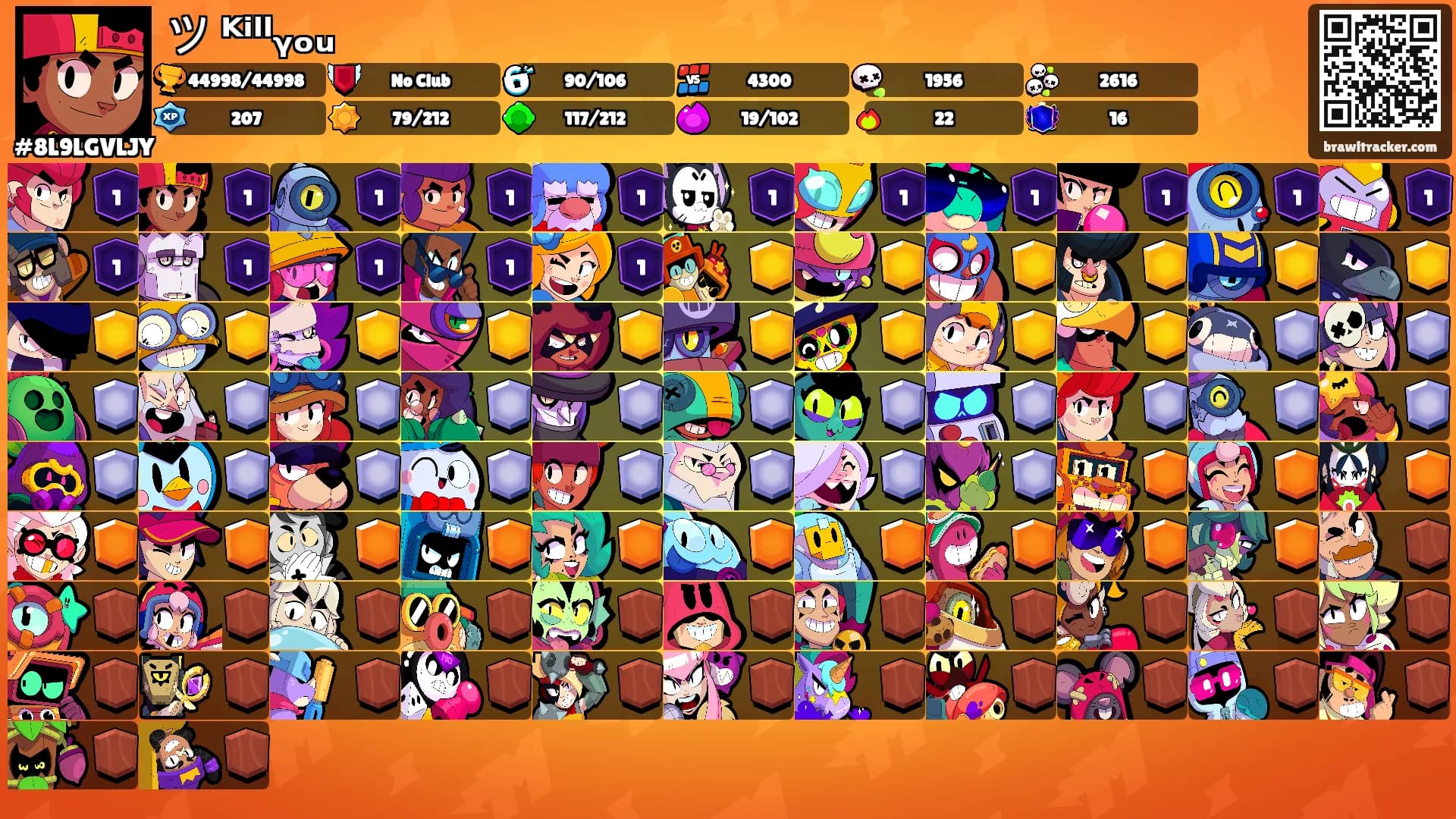 ツ ᴷⁱˡˡᵧₒᵤ's Ranks