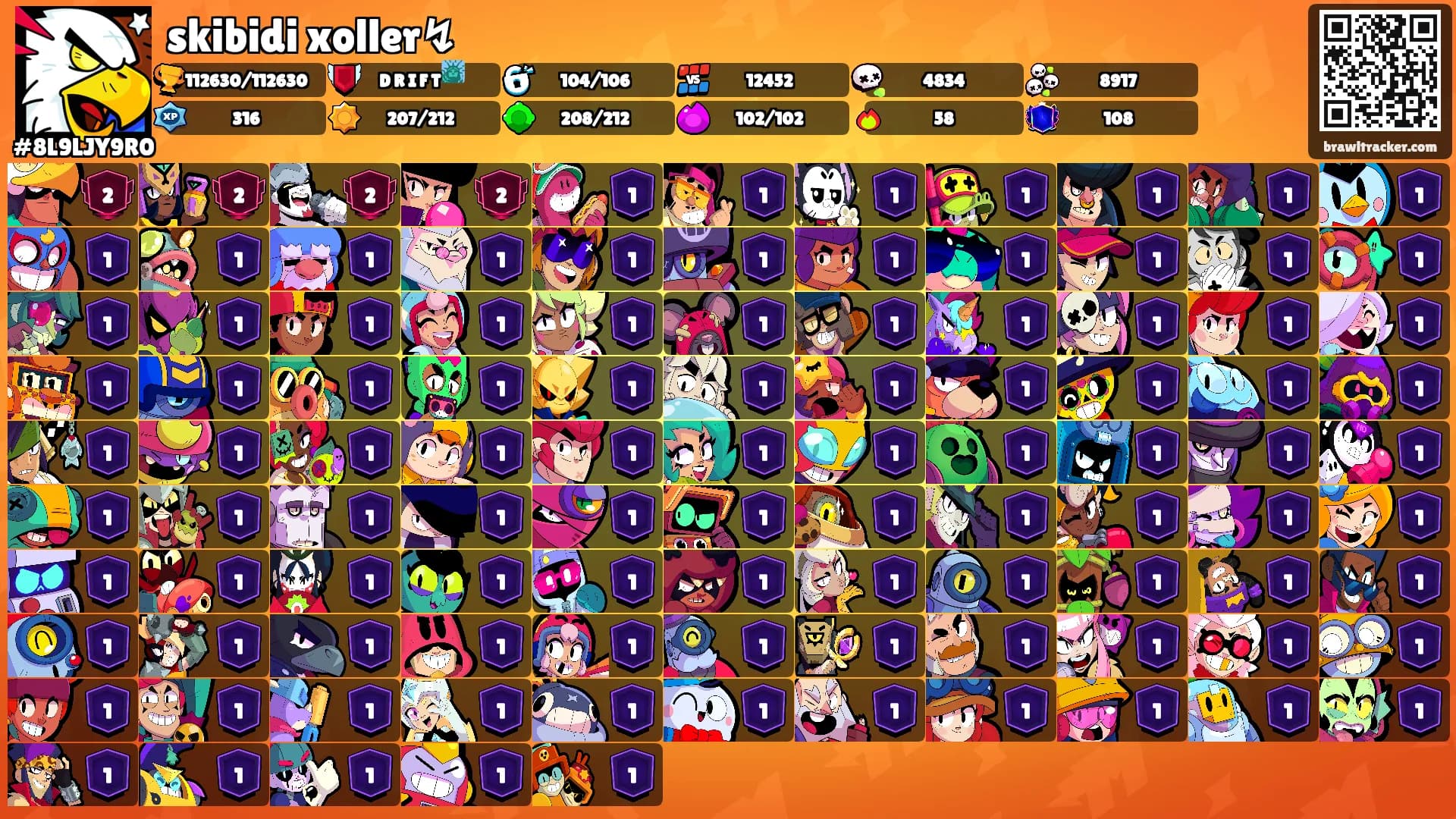 skibidi xoller↯'s Ranks
