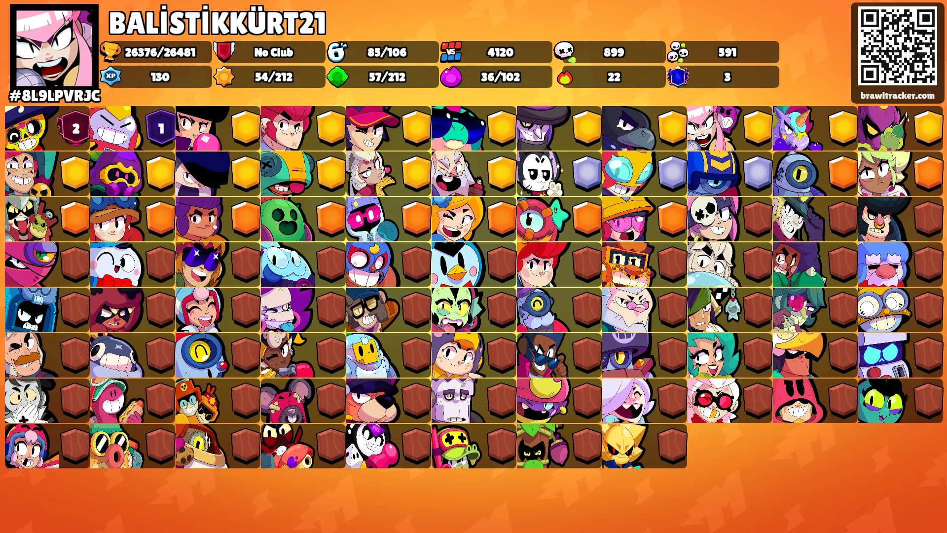 BALİSTİKKÜRT21's Ranks