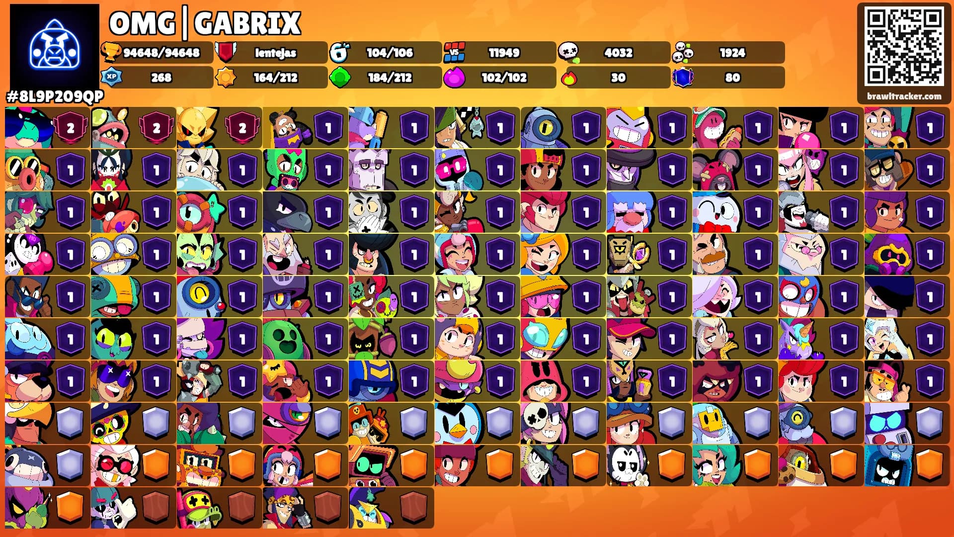 OMG|GABRIX's Ranks