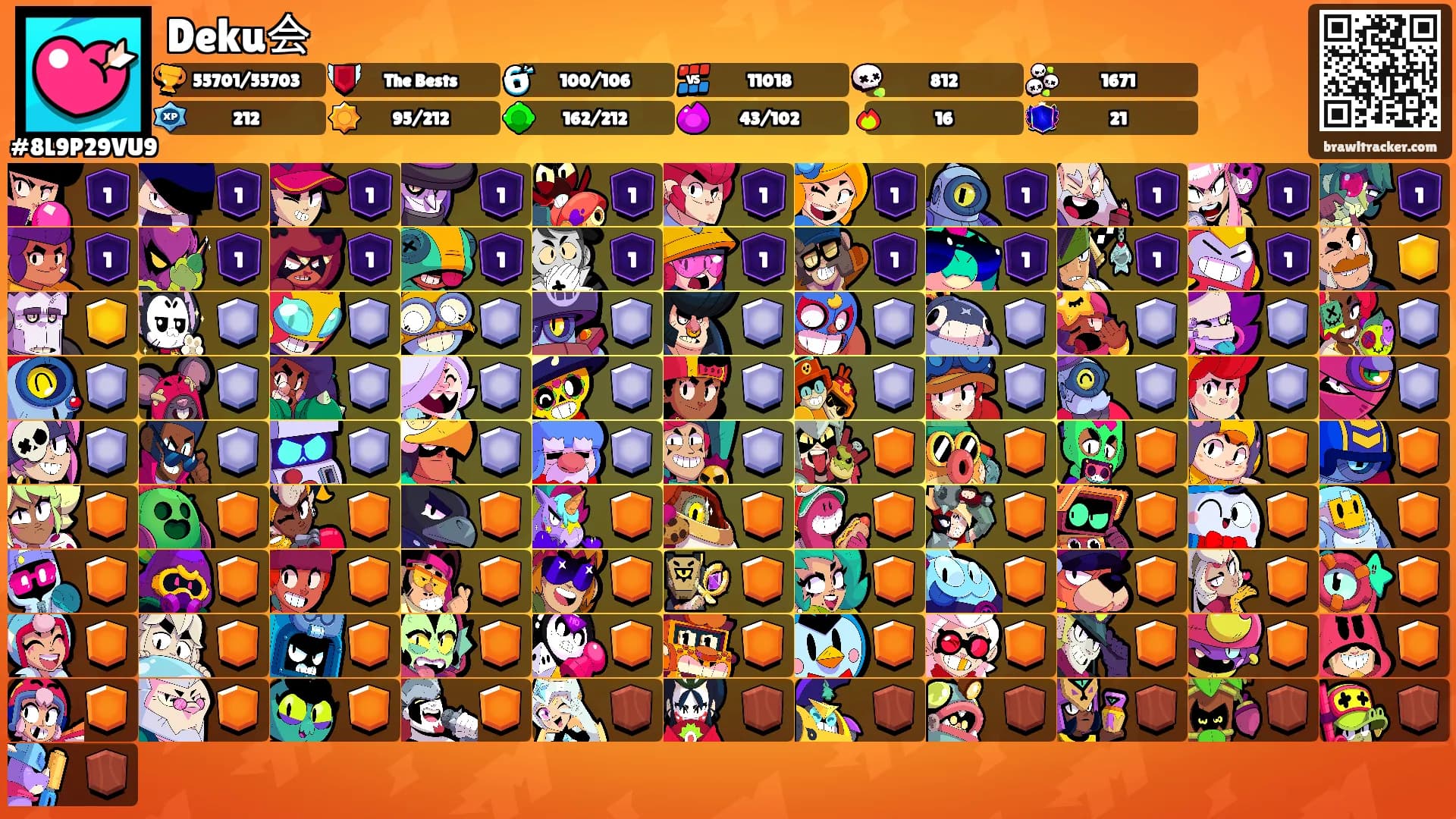 Deku会's Ranks