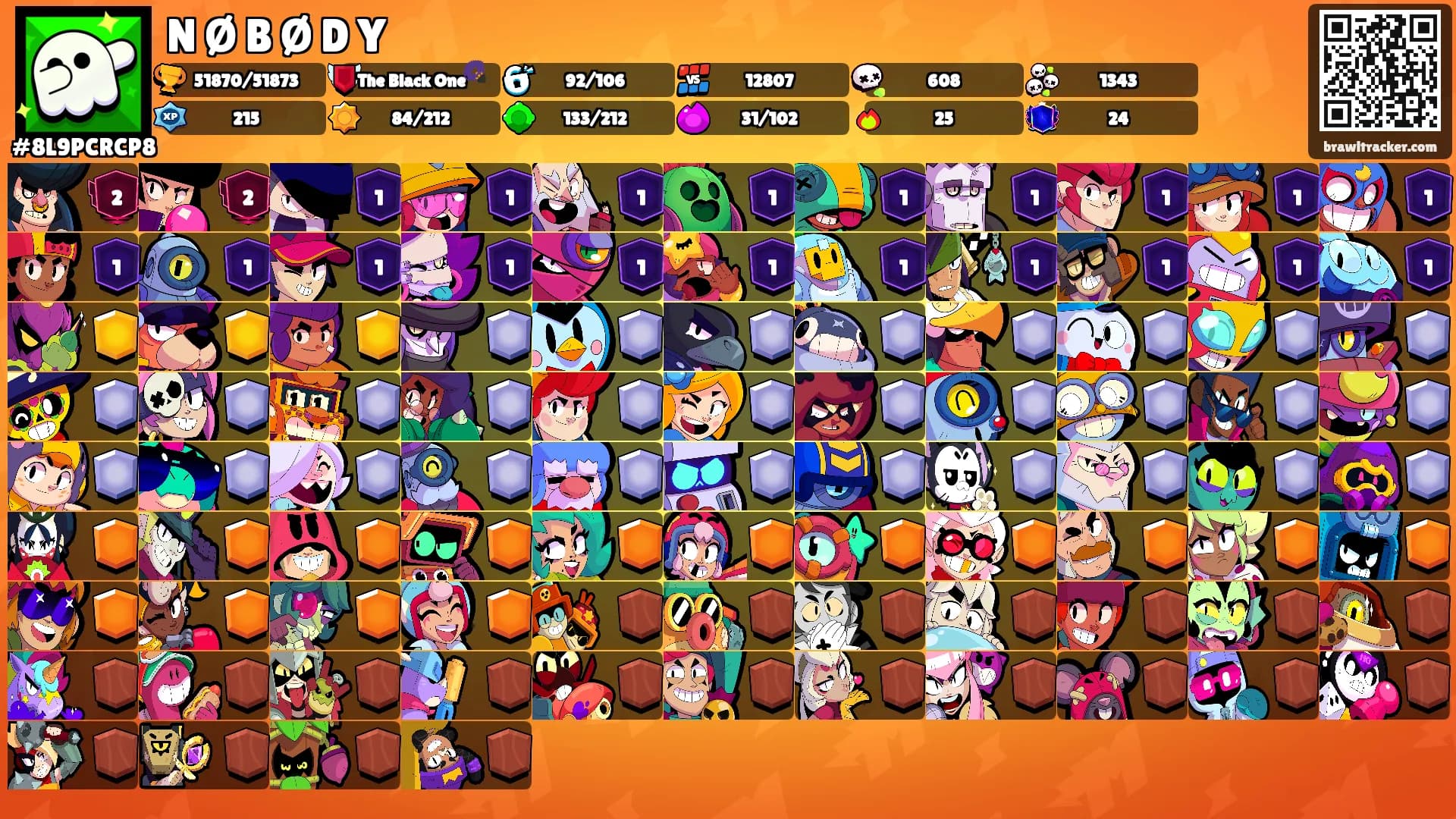N Ø B Ø D Y's Ranks