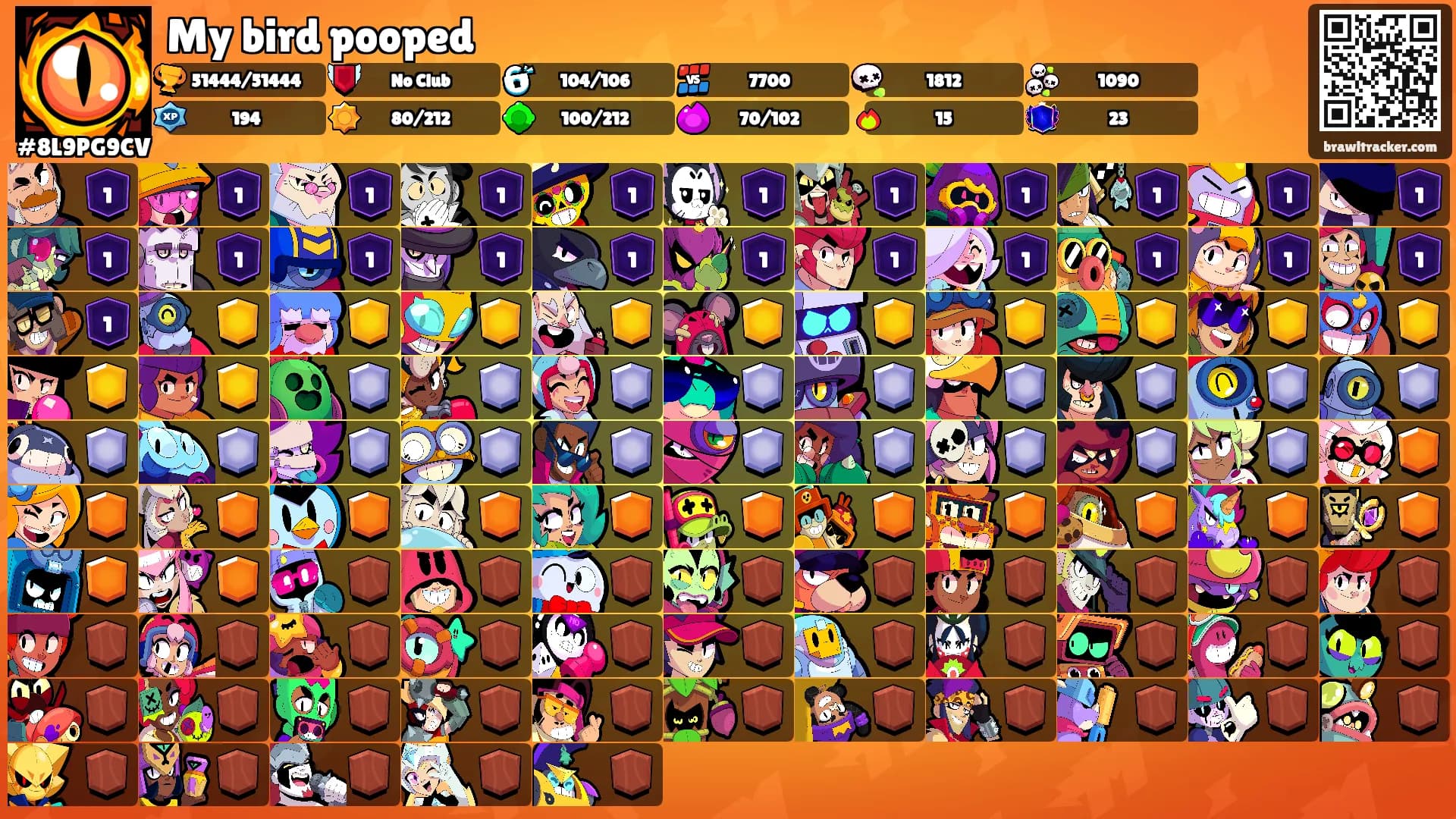 My bird pooped's Ranks