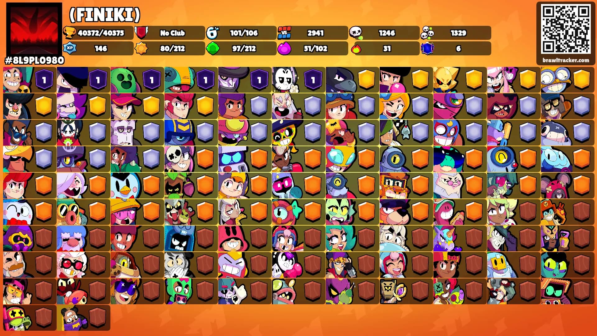 (FINIKI)'s Ranks