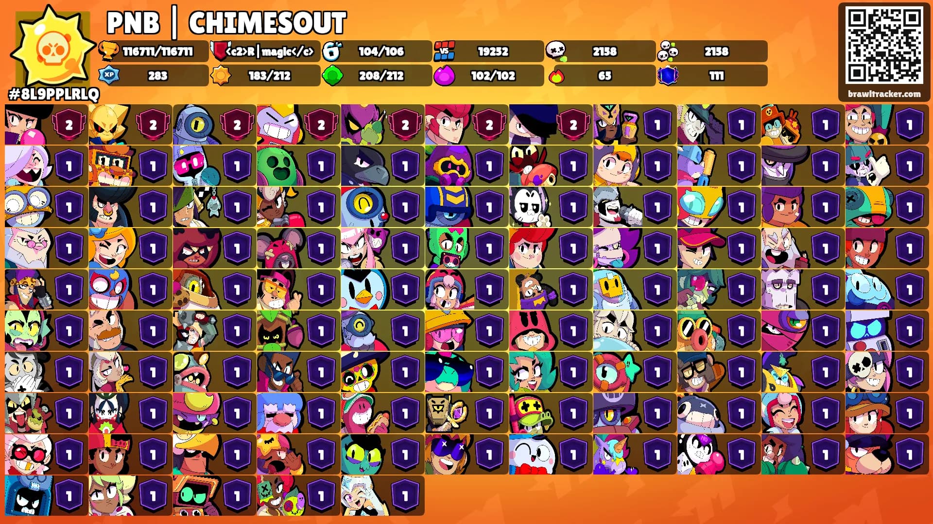 PNB | CHIMESOUT's Ranks