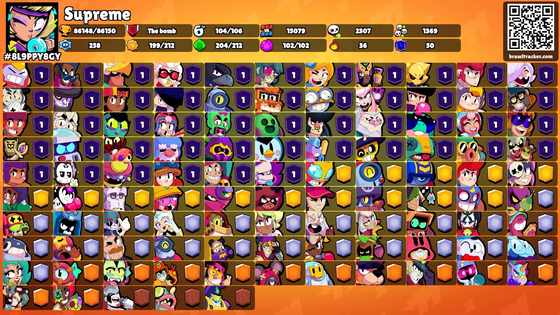 Supreme's Ranks
